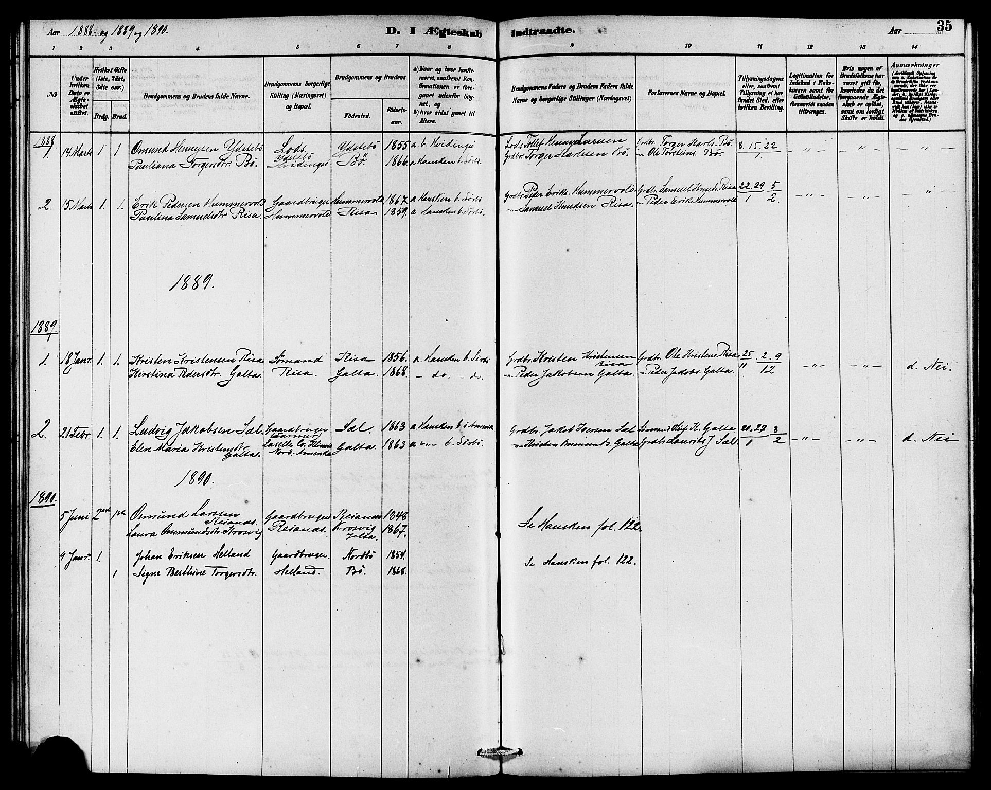 Rennesøy sokneprestkontor, SAST/A -101827/H/Ha/Haa/L0008: Ministerialbok nr. A 8, 1878-1890, s. 35