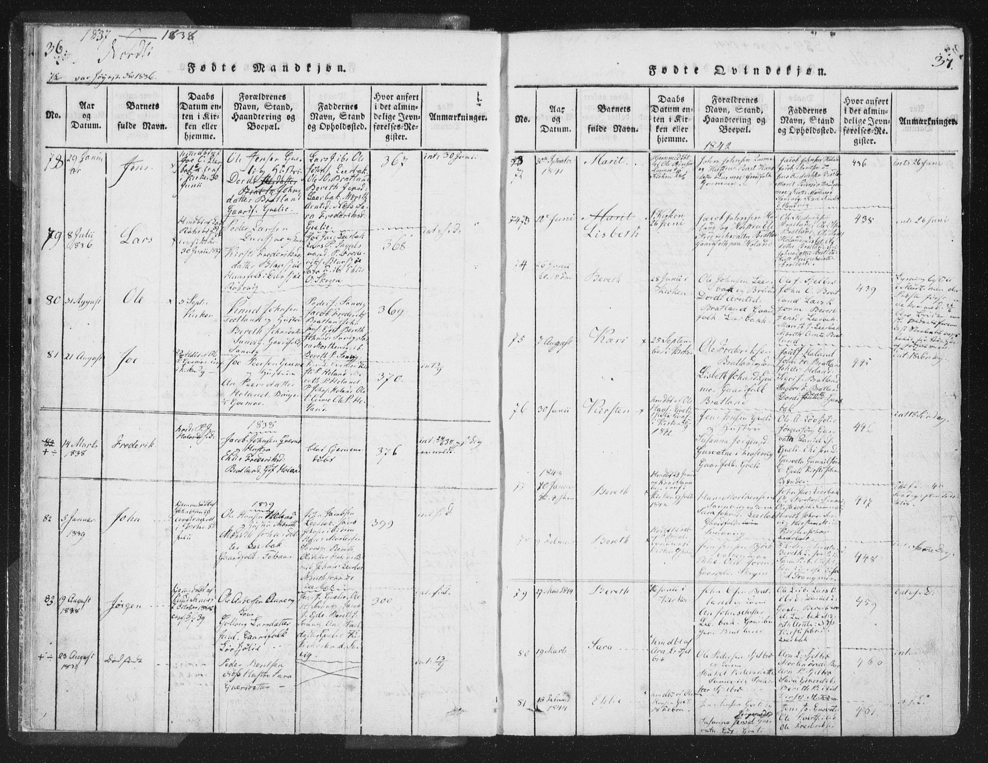 Ministerialprotokoller, klokkerbøker og fødselsregistre - Nord-Trøndelag, AV/SAT-A-1458/755/L0491: Ministerialbok nr. 755A01 /1, 1817-1864, s. 36-37