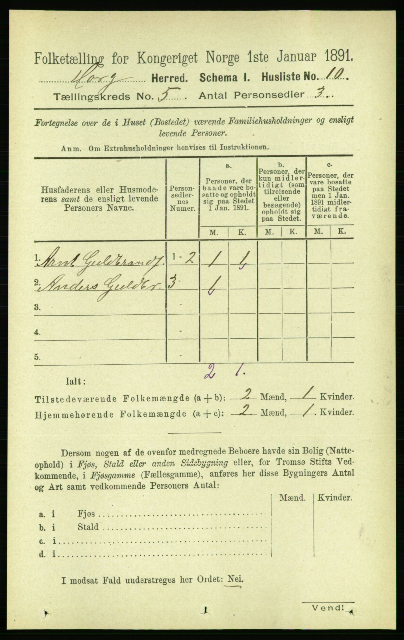 RA, Folketelling 1891 for 1650 Horg herred, 1891, s. 1862