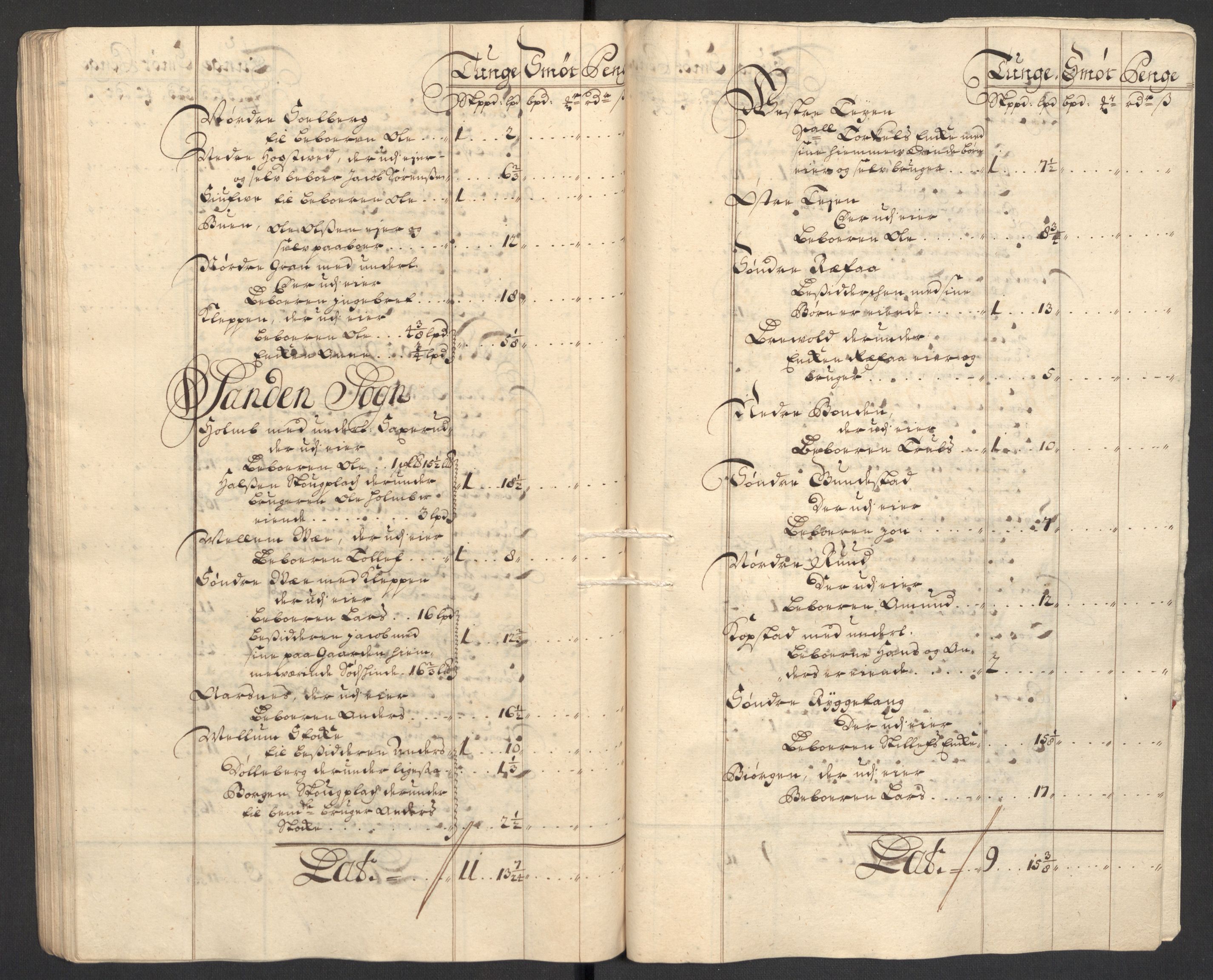 Rentekammeret inntil 1814, Reviderte regnskaper, Fogderegnskap, RA/EA-4092/R32/L1871: Fogderegnskap Jarlsberg grevskap, 1703-1705, s. 604