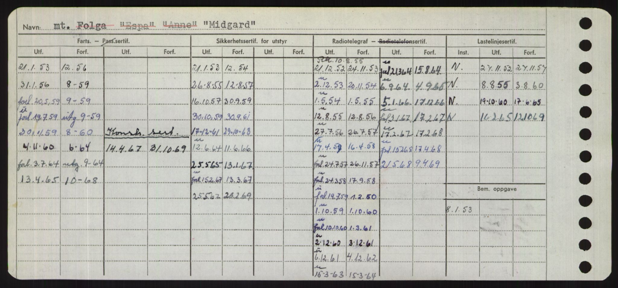 Sjøfartsdirektoratet med forløpere, Skipsmålingen, RA/S-1627/H/Hd/L0024: Fartøy, M-Mim, s. 554