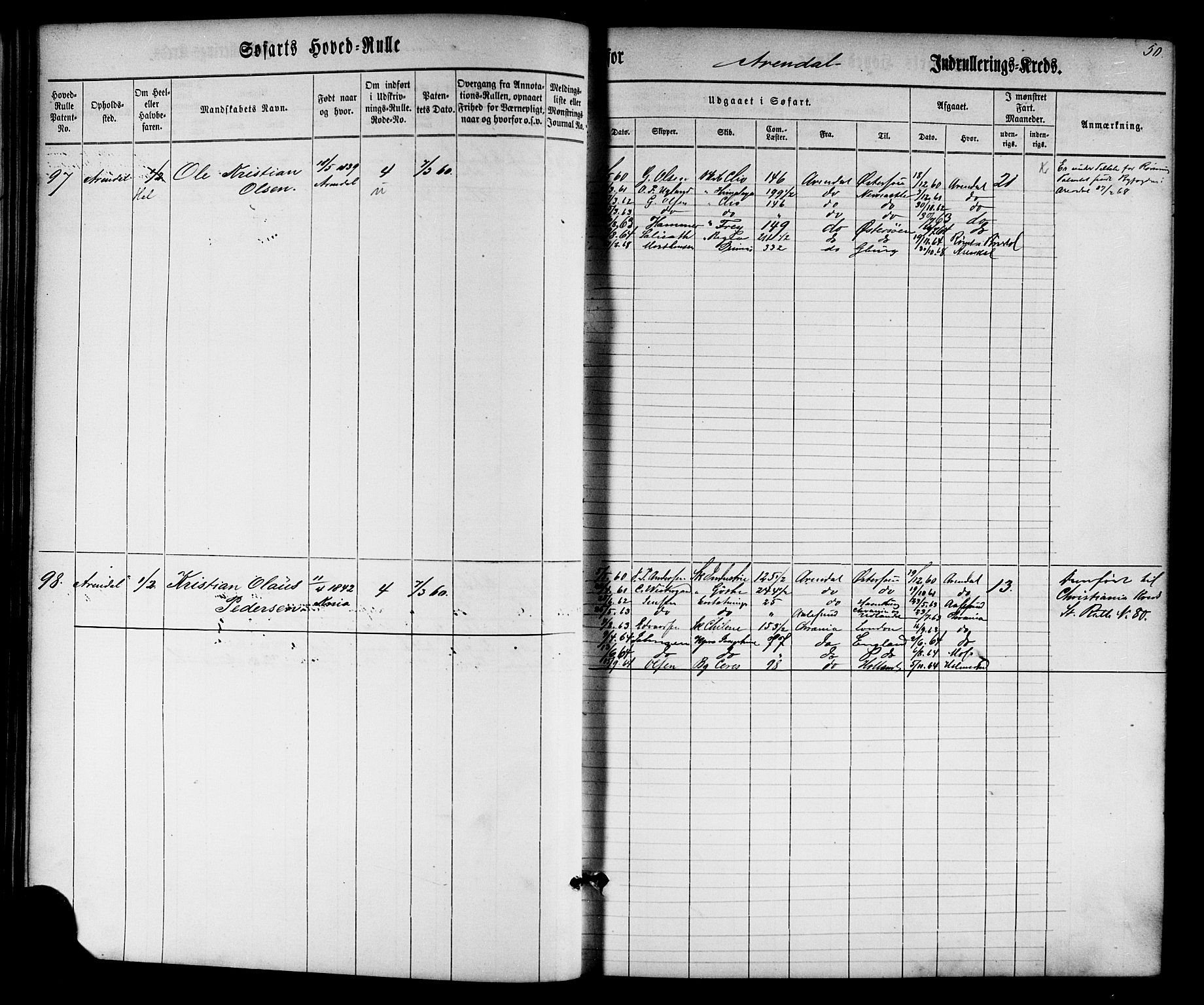 Arendal mønstringskrets, SAK/2031-0012/F/Fb/L0001: Hovedrulle nr 1-766 uten register, E-2, 1860-1868, s. 51