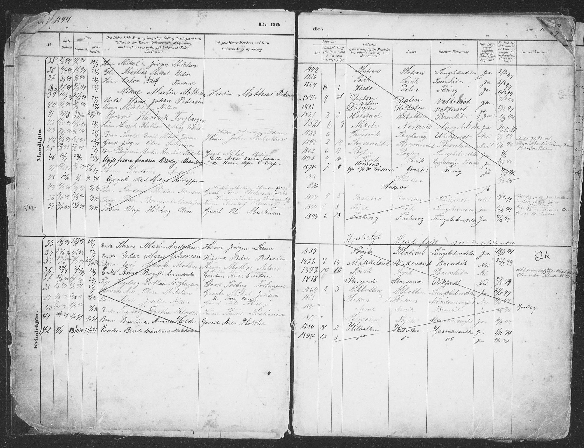 Trondenes sokneprestkontor, AV/SATØ-S-1319/H/Hb/L0013klokker: Klokkerbok nr. 13, 1891-1916