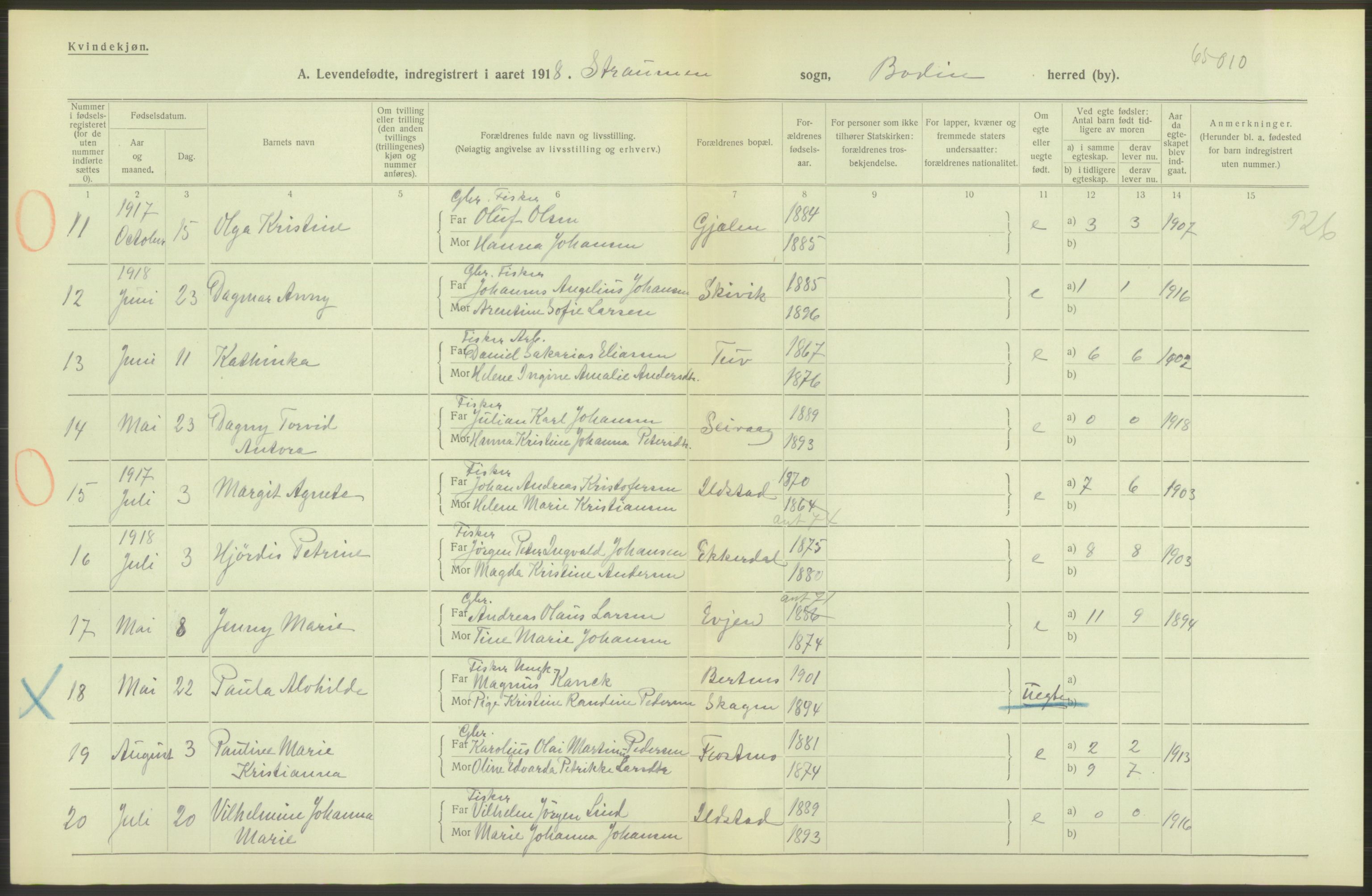 Statistisk sentralbyrå, Sosiodemografiske emner, Befolkning, AV/RA-S-2228/D/Df/Dfb/Dfbh/L0052: Nordland fylke: Levendefødte menn og kvinner. Bygder., 1918, s. 184