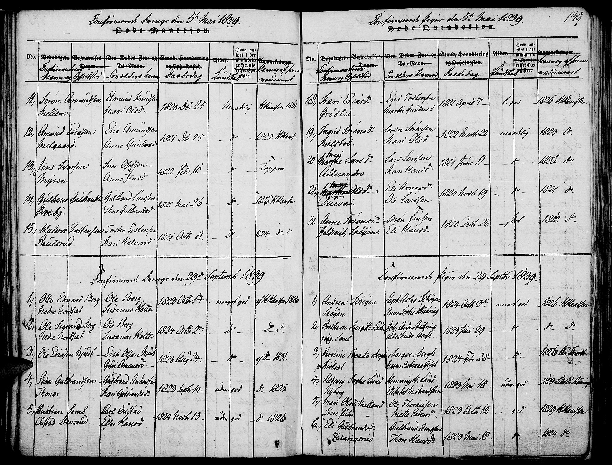 Strøm-Odalen prestekontor, AV/SAH-PREST-028/H/Ha/Haa/L0006: Ministerialbok nr. 6, 1814-1850, s. 139