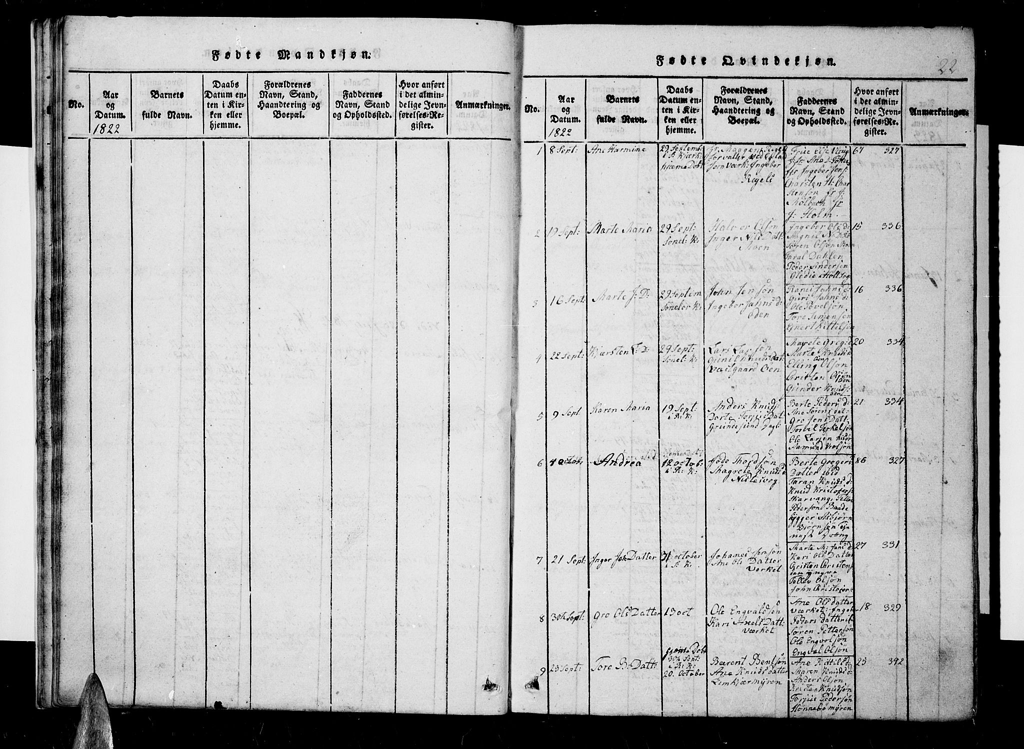 Søndeled sokneprestkontor, AV/SAK-1111-0038/F/Fb/L0002: Klokkerbok nr. B 2, 1816-1839, s. 22