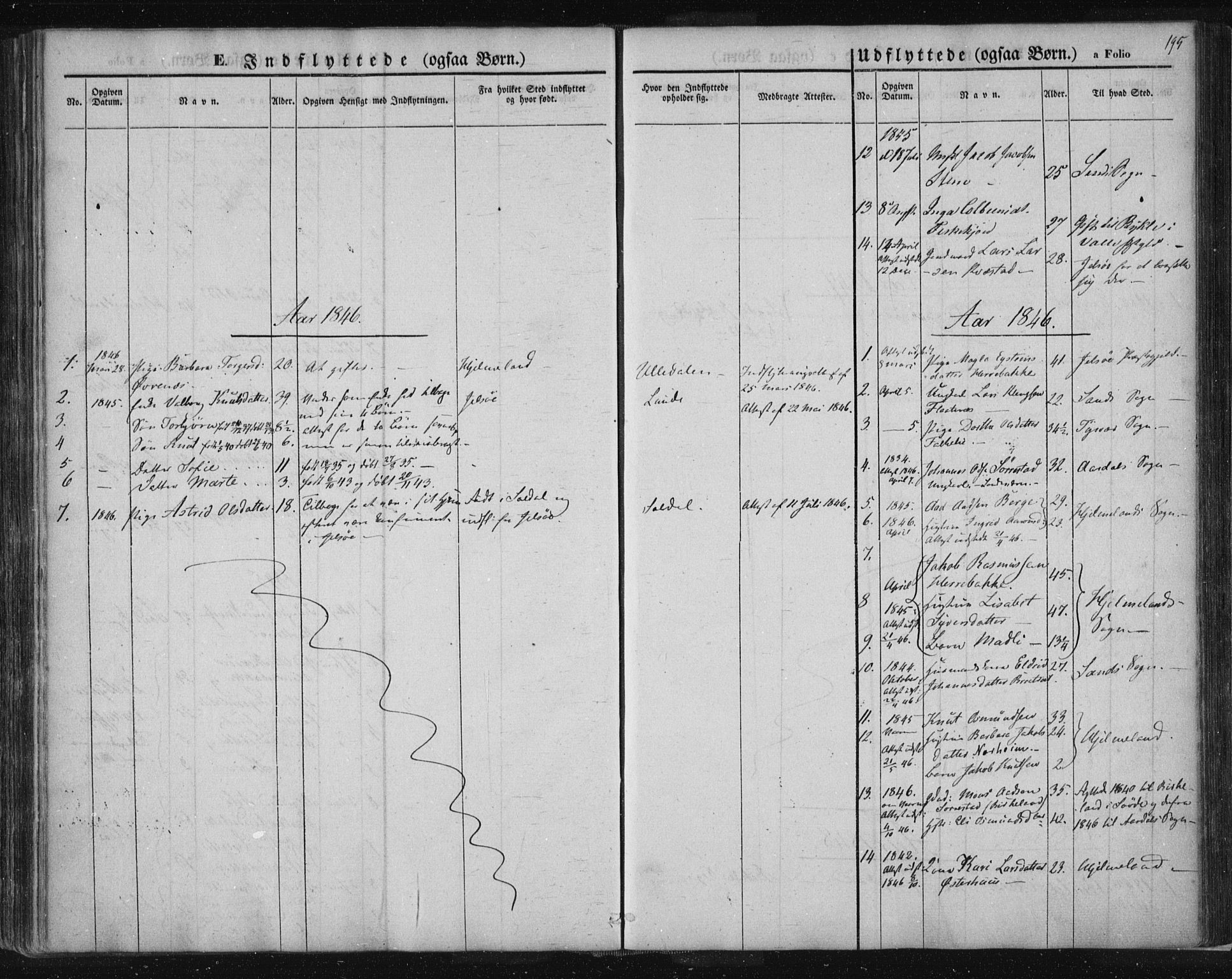 Suldal sokneprestkontor, SAST/A-101845/01/IV/L0008: Ministerialbok nr. A 8, 1836-1853, s. 195