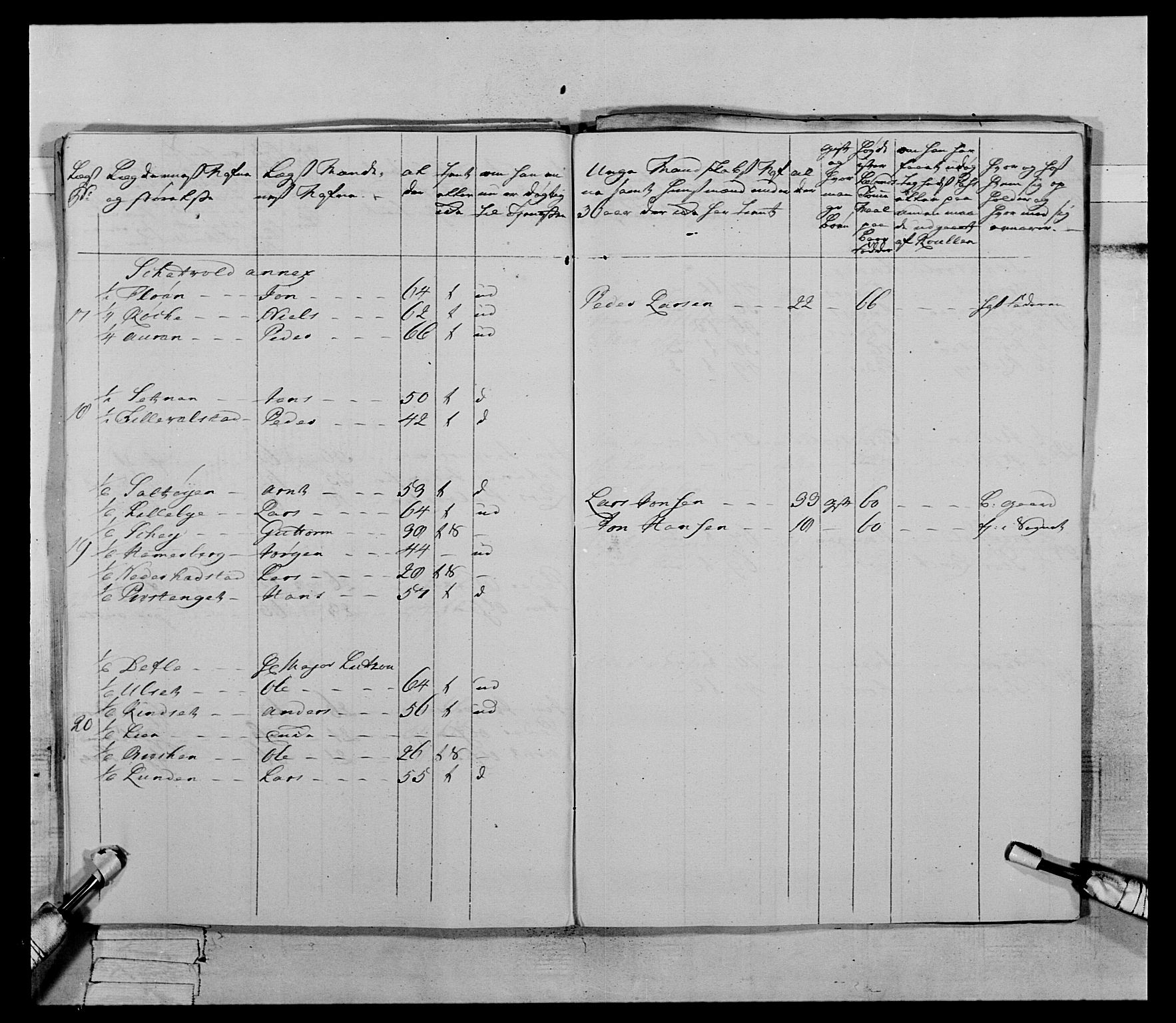 Generalitets- og kommissariatskollegiet, Det kongelige norske kommissariatskollegium, RA/EA-5420/E/Eh/L0070: 1. Trondheimske nasjonale infanteriregiment, 1764-1769, s. 137