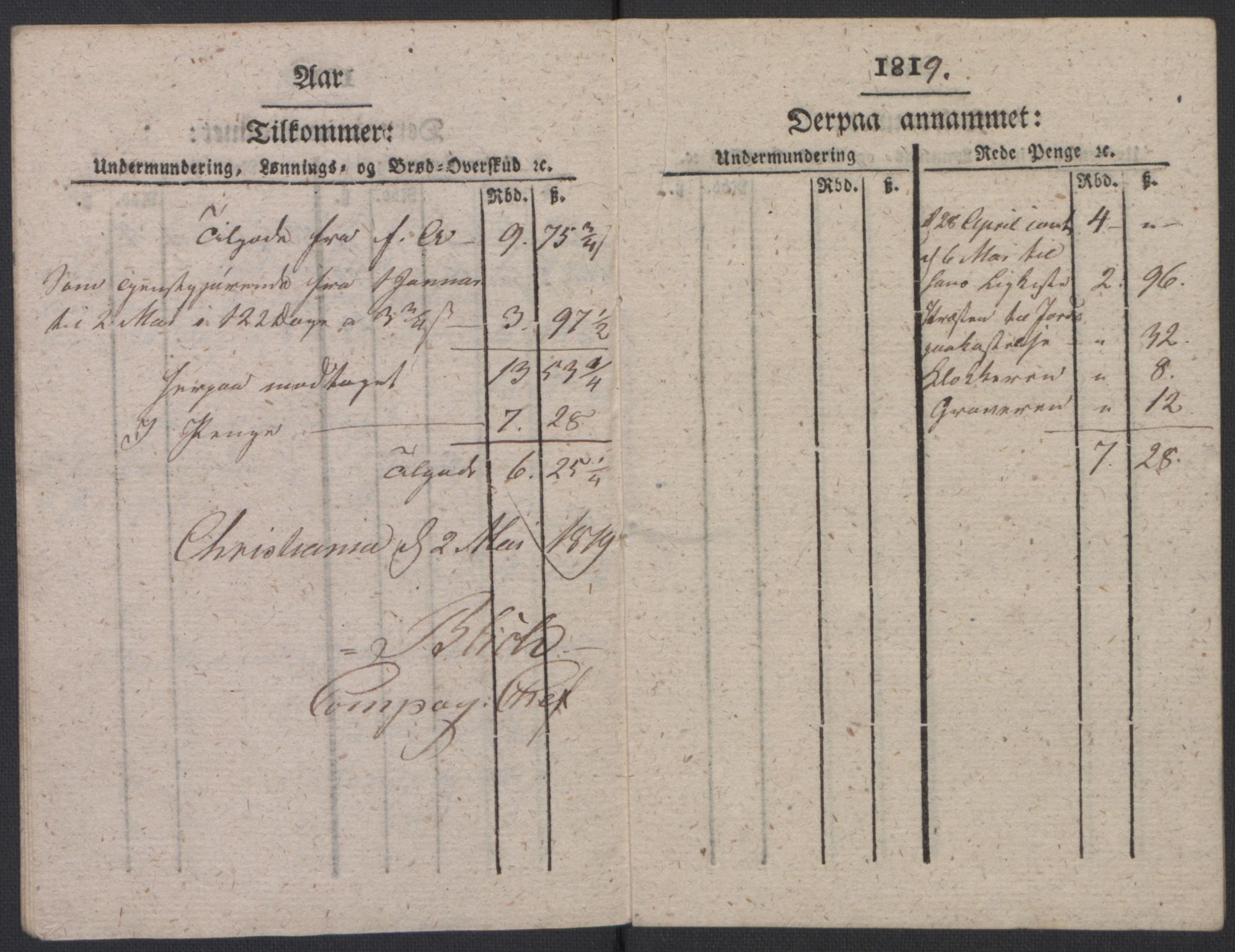 Forsvaret, Generalauditøren, AV/RA-RAFA-1772/F/Fj/Fjb/L0005: Skifter 1818 - 1823, 1818-1823, s. 95