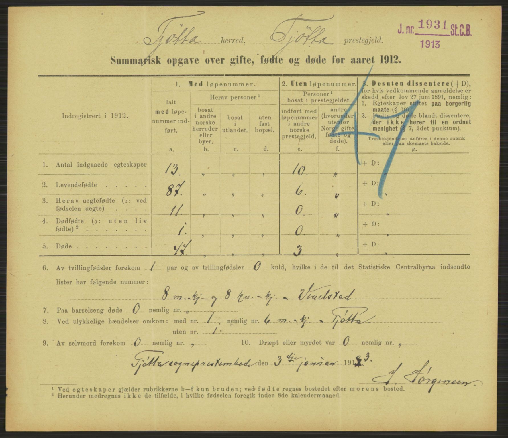 Statistisk sentralbyrå, Sosiodemografiske emner, Befolkning, RA/S-2228/D/Df/Dfb/Dfbb/L0052: Summariske oppgaver over gifte, fødte og døde for hele landet., 1912, s. 1367