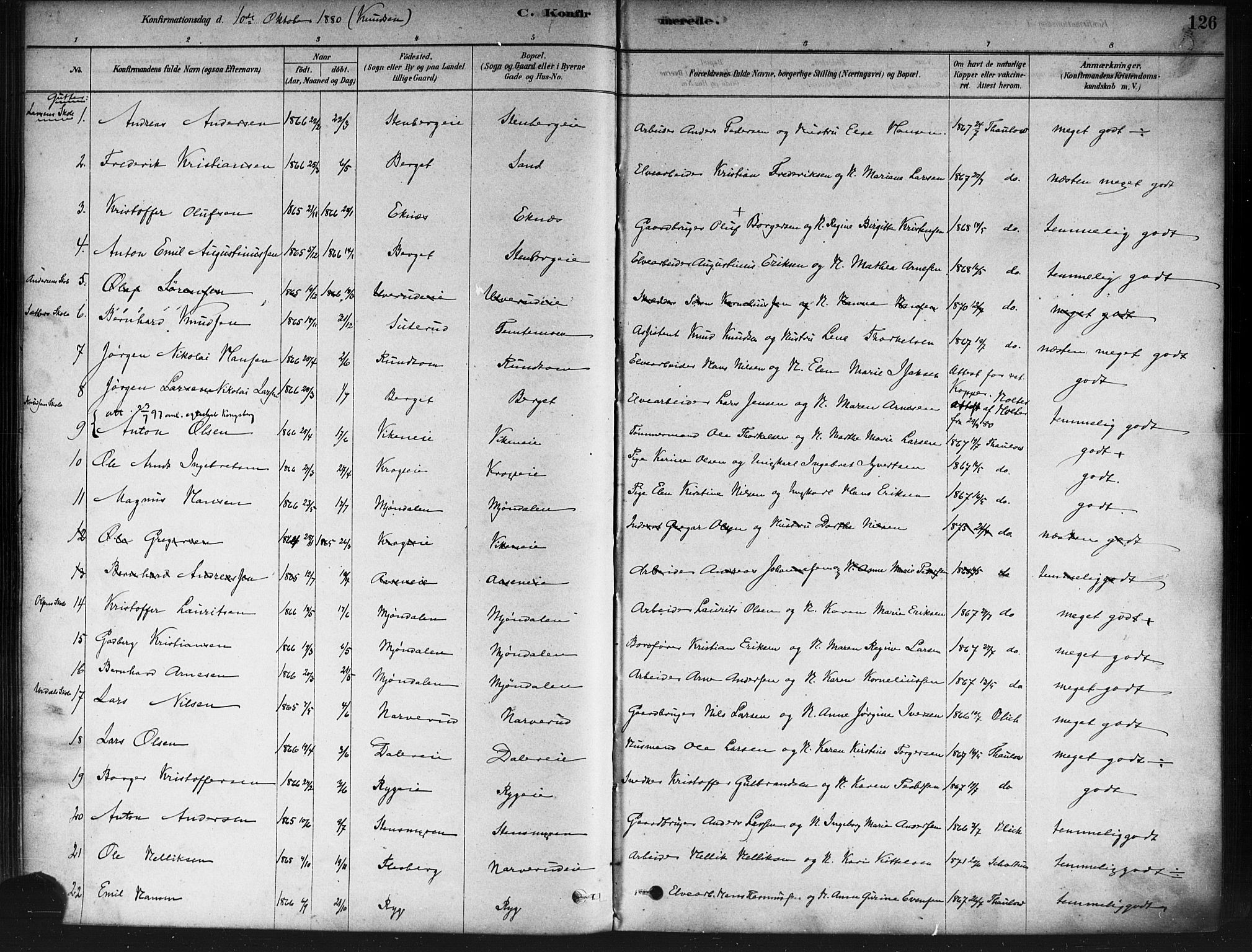Nedre Eiker kirkebøker, AV/SAKO-A-612/F/Fa/L0002: Ministerialbok nr. 2, 1878-1885, s. 126