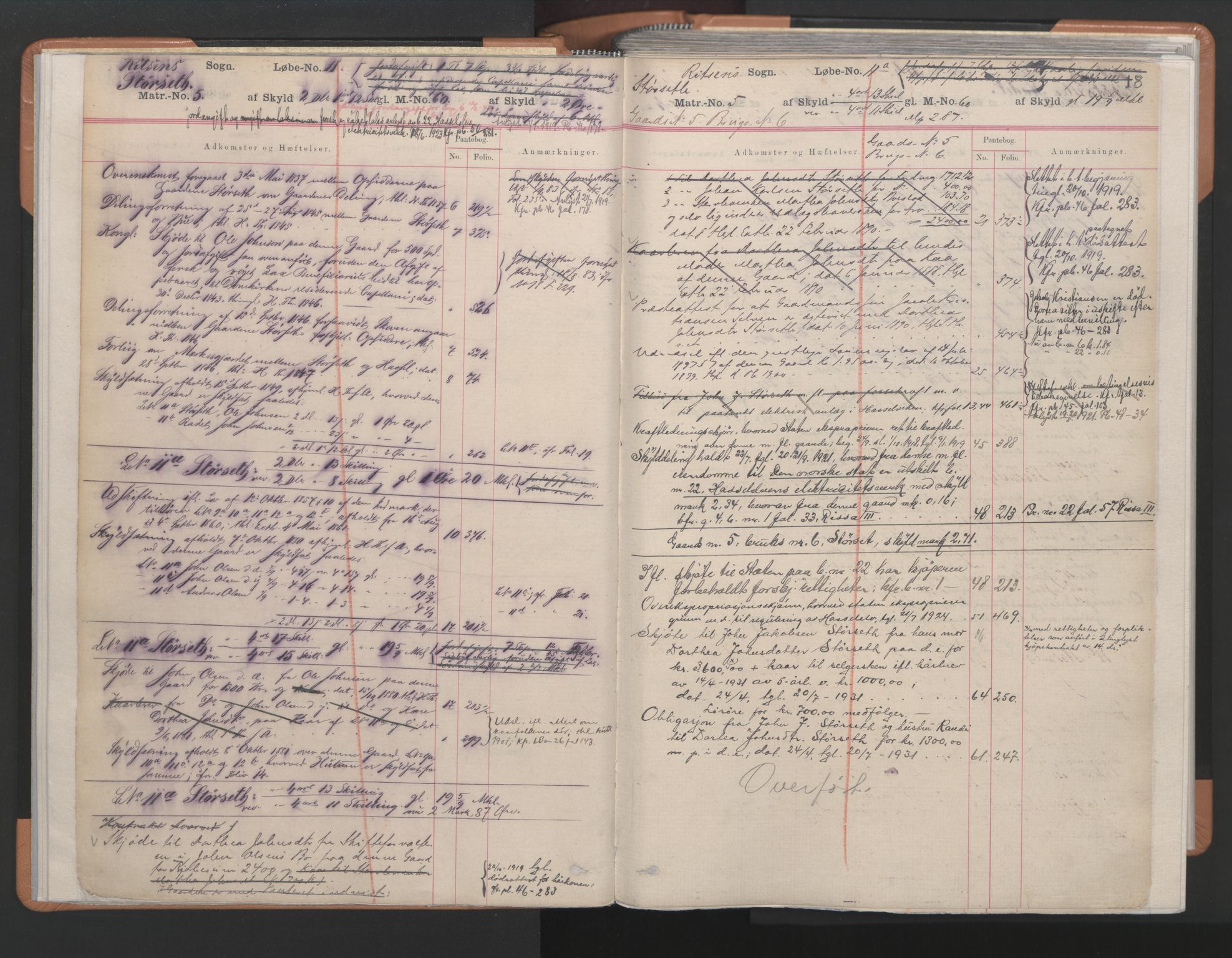 Fosen sorenskriveri, AV/SAT-A-1107/1/2/2A/L0033: Panteregister nr. 33, s. 18