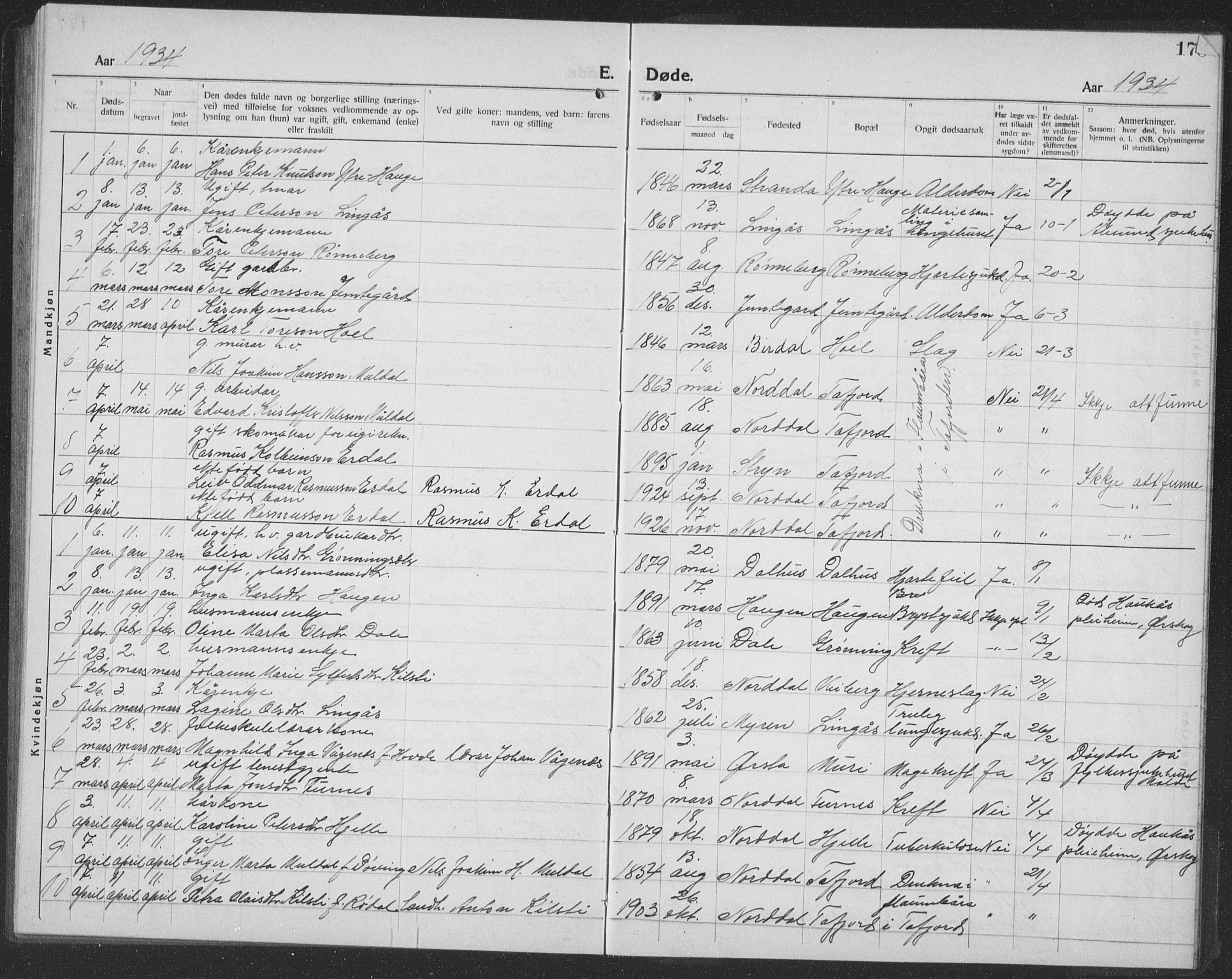 Ministerialprotokoller, klokkerbøker og fødselsregistre - Møre og Romsdal, SAT/A-1454/519/L0266: Klokkerbok nr. 519C07, 1921-1939, s. 178