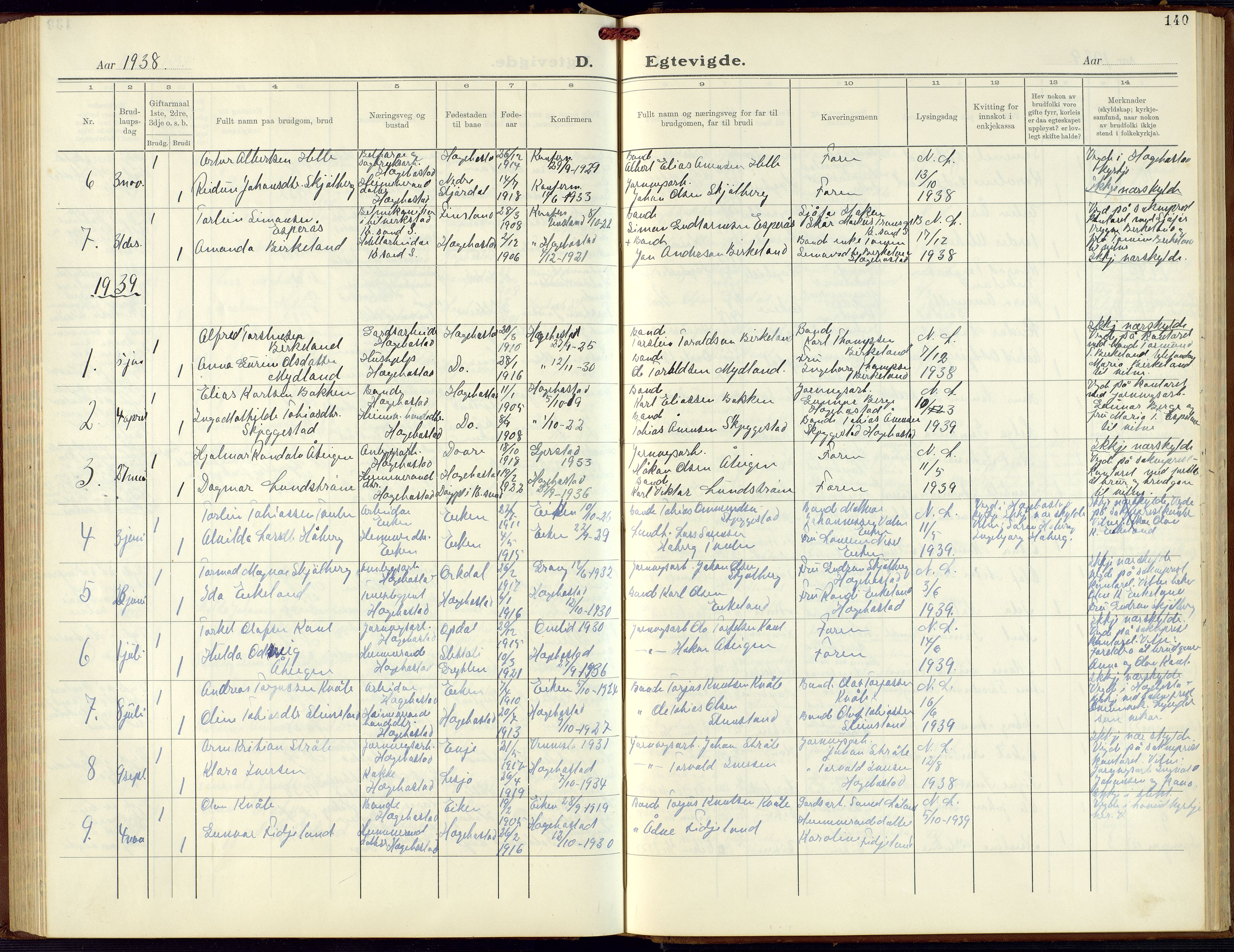 Hægebostad sokneprestkontor, AV/SAK-1111-0024/F/Fb/Fba/L0006: Klokkerbok nr. B 6, 1931-1970, s. 140