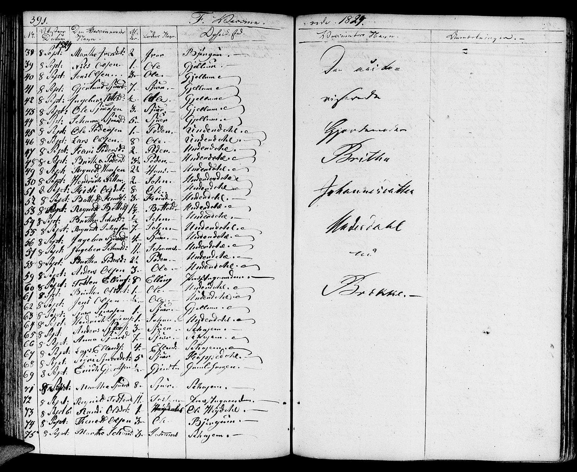 Aurland sokneprestembete, SAB/A-99937/H/Ha/Haa/L0006: Ministerialbok nr. A 6, 1821-1859, s. 391
