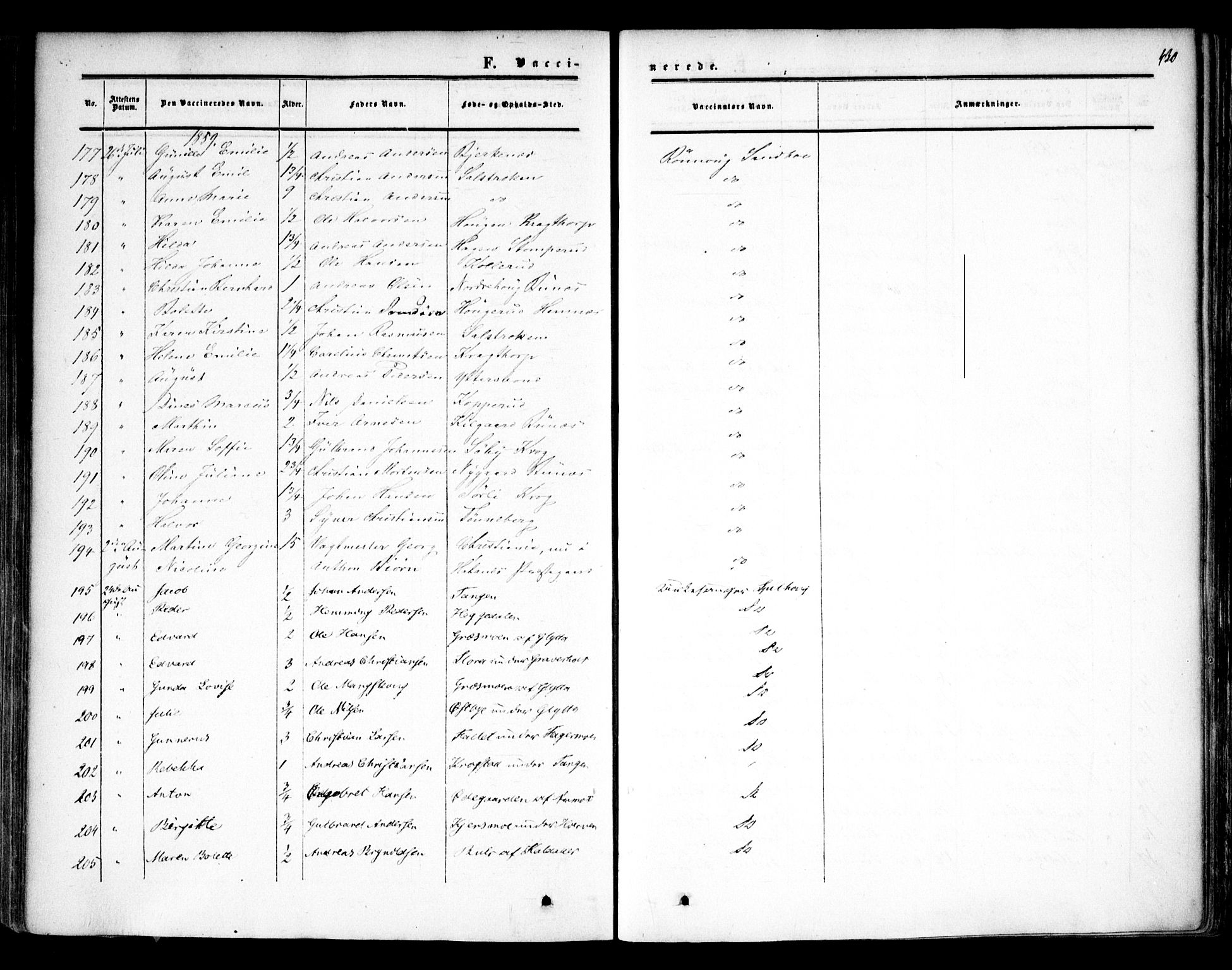 Høland prestekontor Kirkebøker, AV/SAO-A-10346a/F/Fa/L0010: Ministerialbok nr. I 10, 1854-1861, s. 430