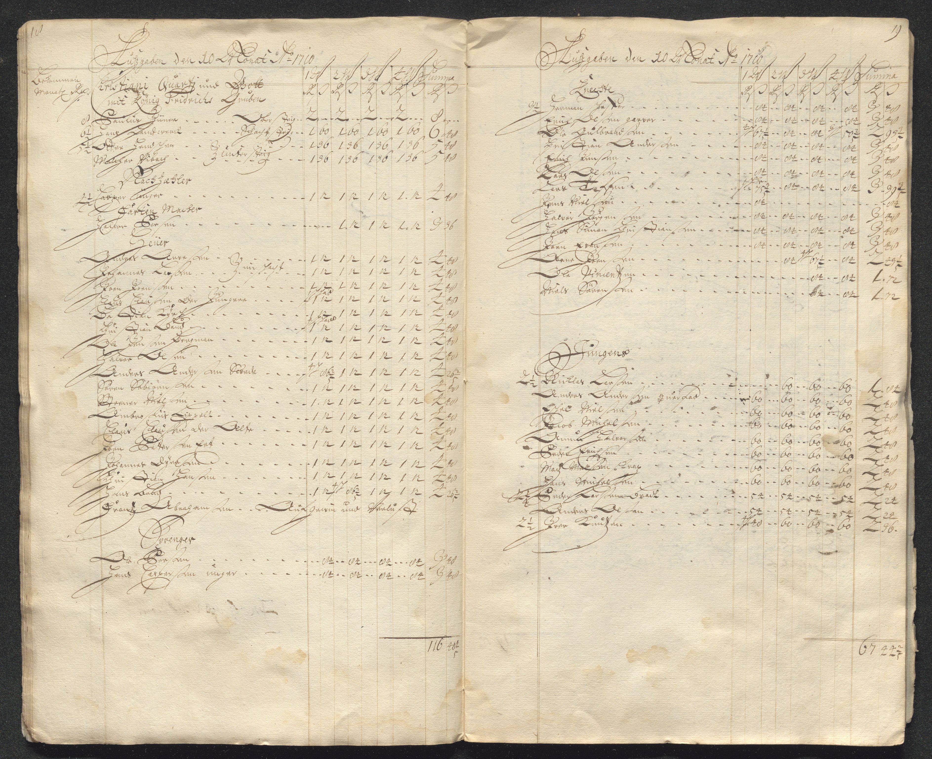 Kongsberg Sølvverk 1623-1816, AV/SAKO-EA-3135/001/D/Dc/Dcd/L0098: Utgiftsregnskap for gruver m.m. , 1710, s. 371