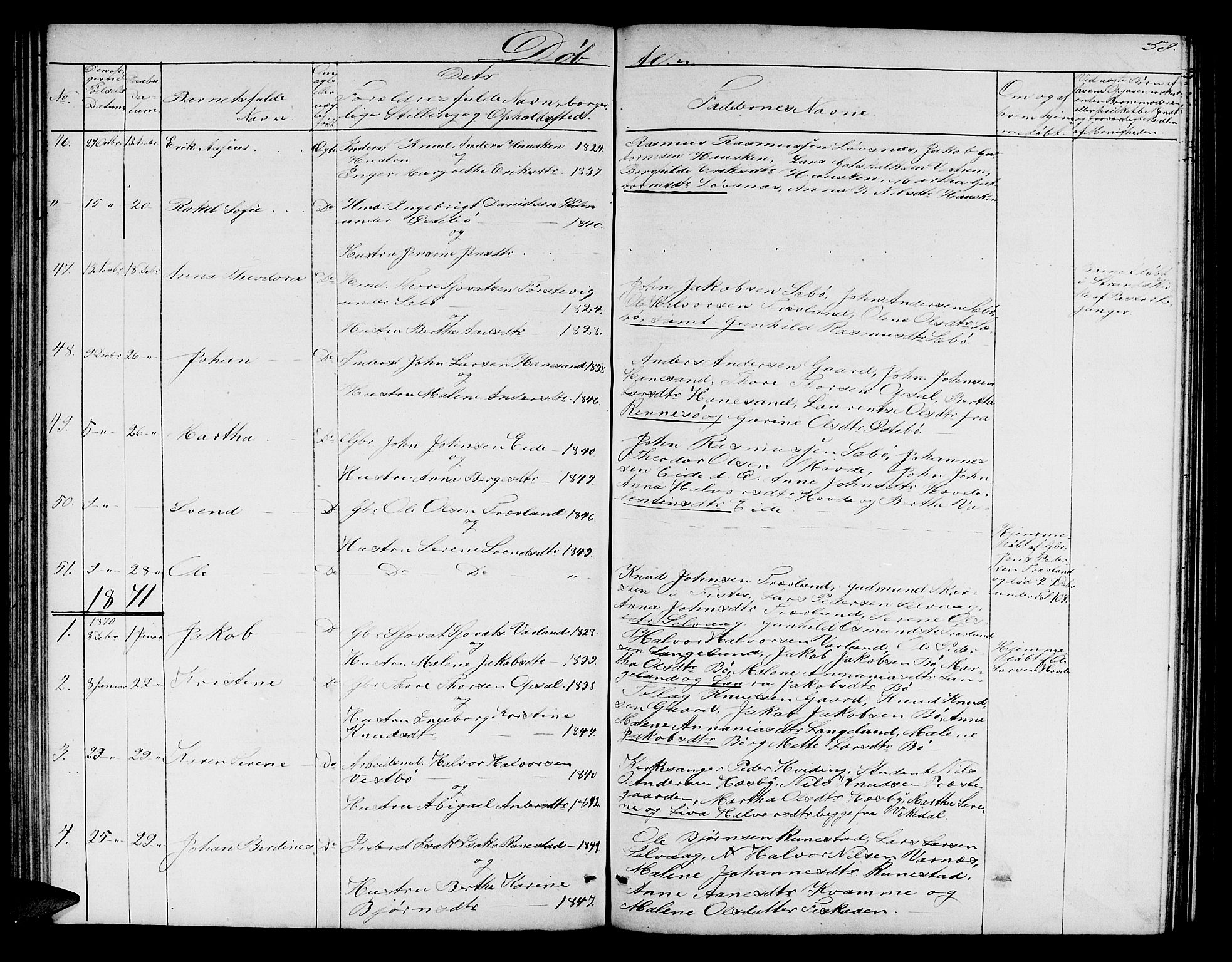 Finnøy sokneprestkontor, AV/SAST-A-101825/H/Ha/Hab/L0002: Klokkerbok nr. B 2, 1857-1878, s. 58