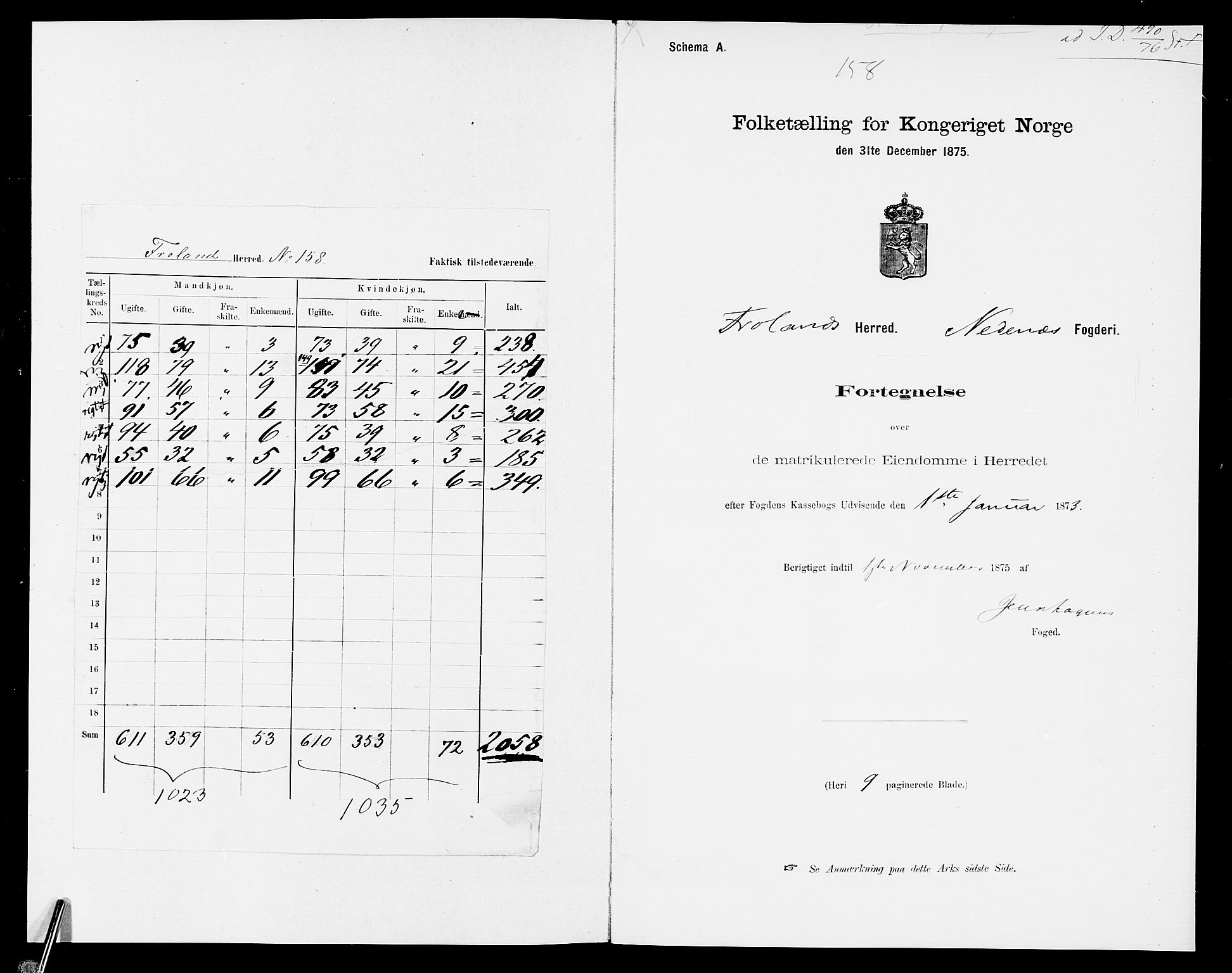 SAK, Folketelling 1875 for 0919P Froland prestegjeld, 1875, s. 2