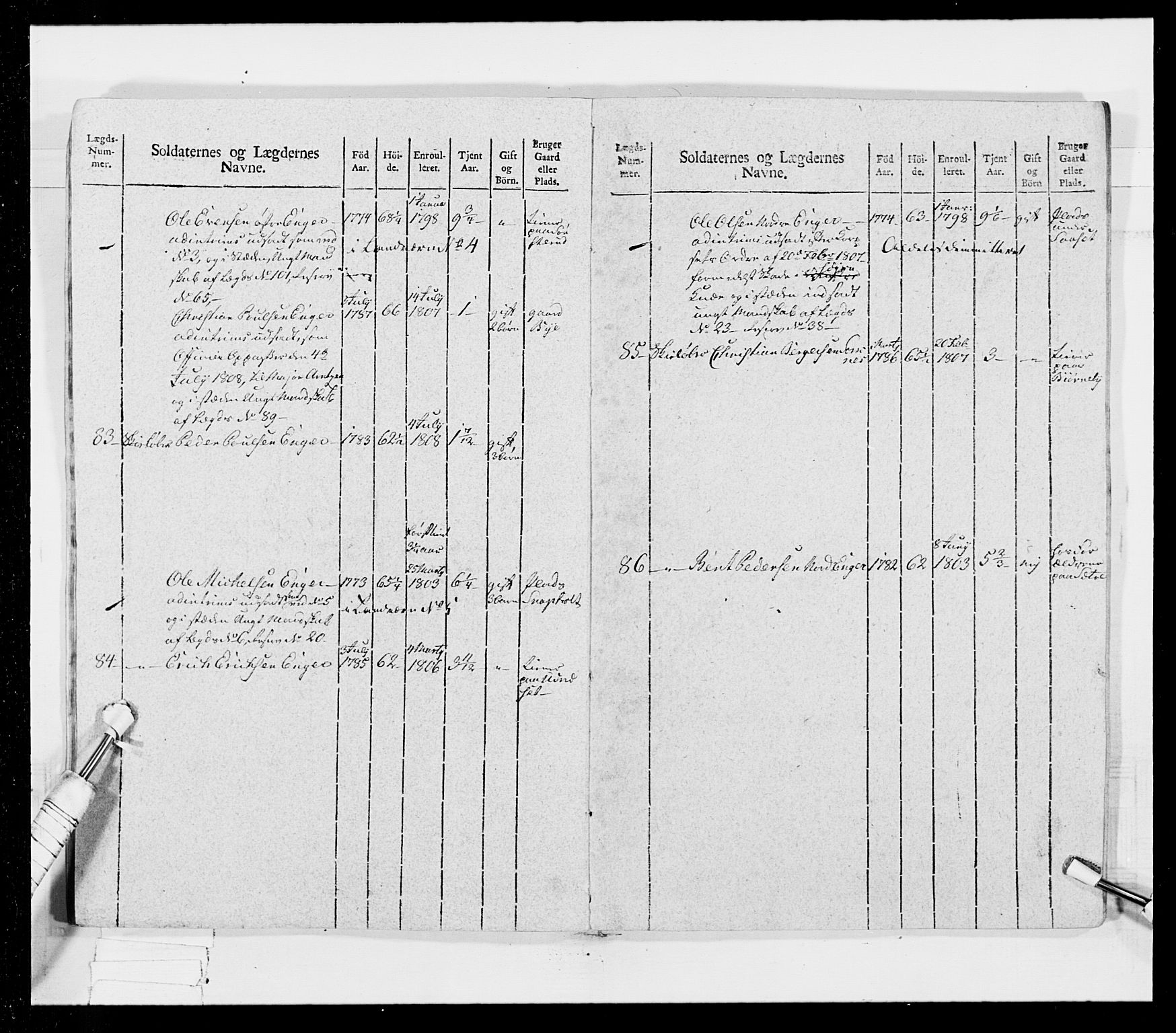 Generalitets- og kommissariatskollegiet, Det kongelige norske kommissariatskollegium, RA/EA-5420/E/Eh/L0026: Skiløperkompaniene, 1805-1810, s. 366