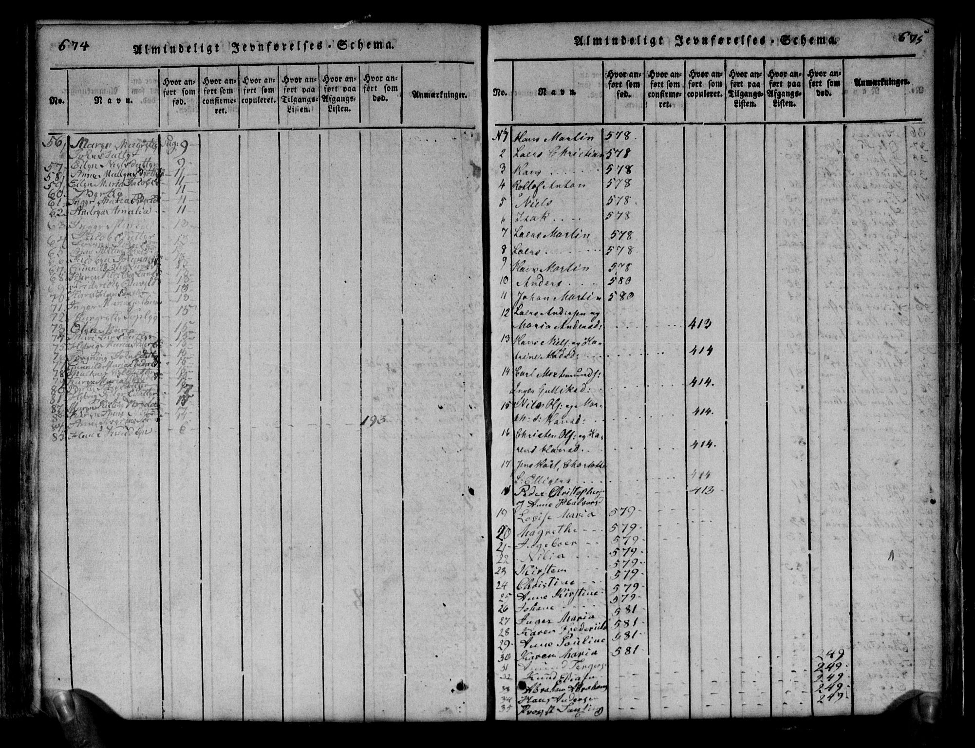 Brunlanes kirkebøker, AV/SAKO-A-342/G/Ga/L0001: Klokkerbok nr. I 1, 1814-1834, s. 674-675