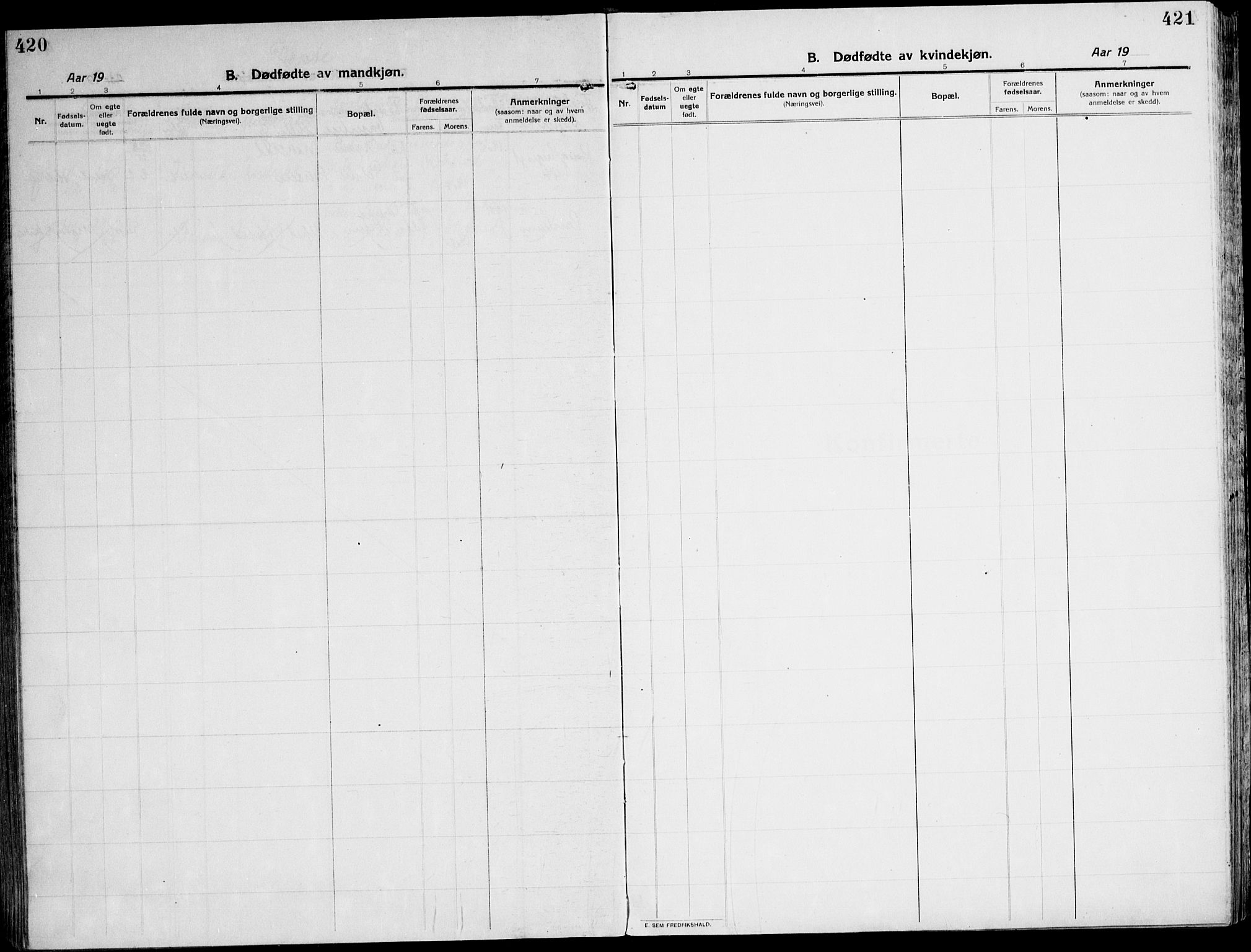 Ministerialprotokoller, klokkerbøker og fødselsregistre - Sør-Trøndelag, AV/SAT-A-1456/607/L0321: Ministerialbok nr. 607A05, 1916-1935, s. 420-421