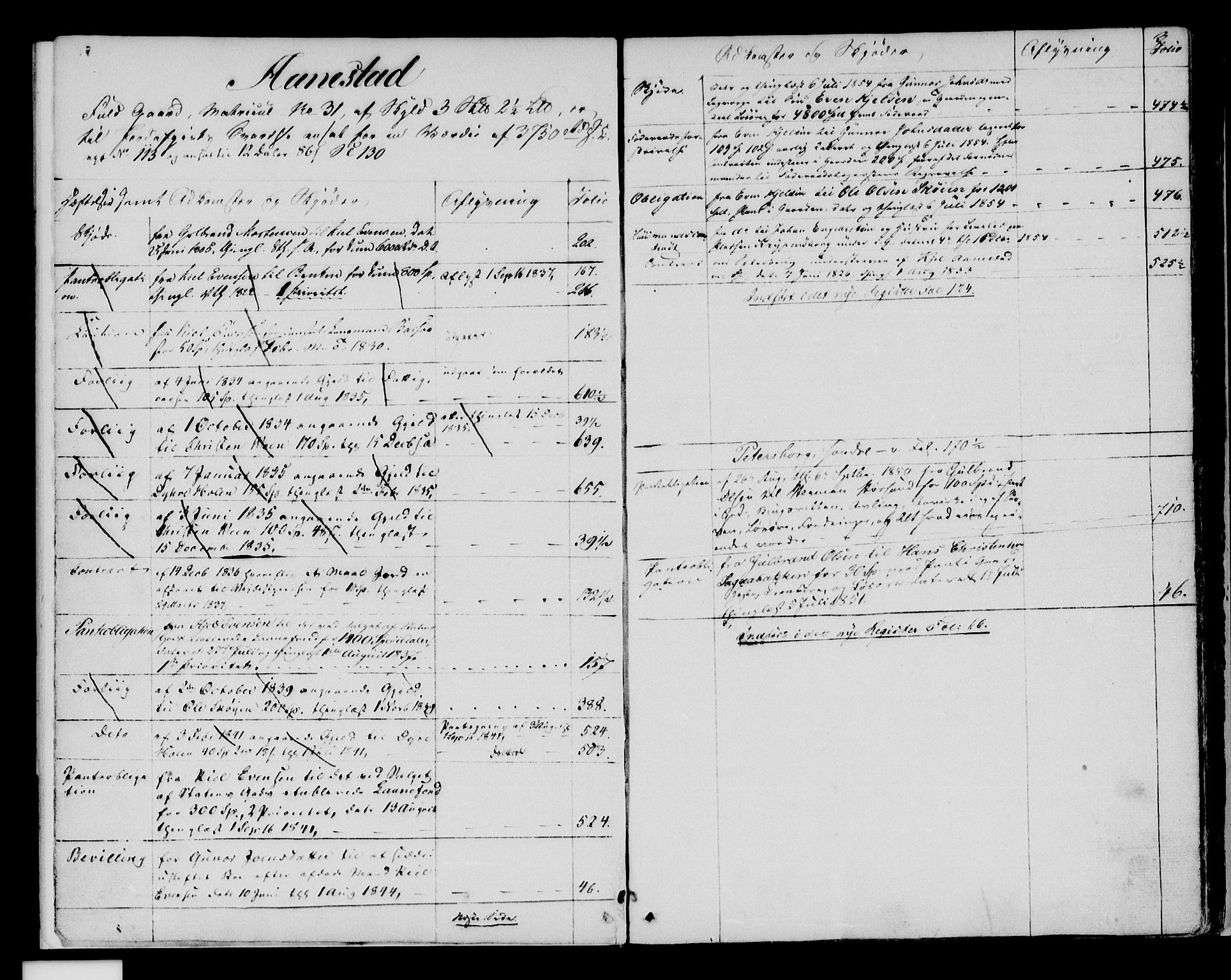 Sør-Hedmark sorenskriveri, SAH/TING-014/H/Ha/Hab/L0004: Panteregister nr. 2.4, 1826-1855, s. 3