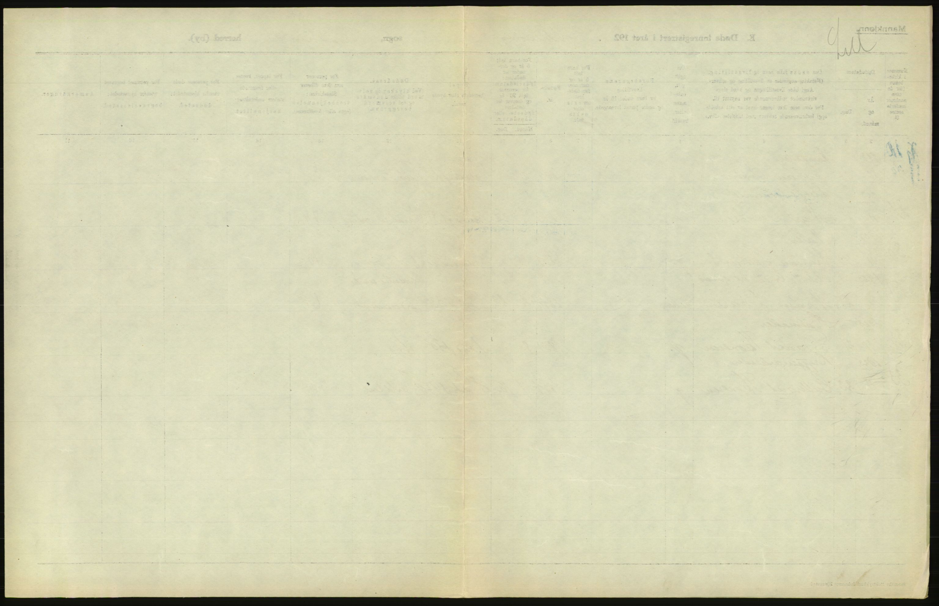 Statistisk sentralbyrå, Sosiodemografiske emner, Befolkning, AV/RA-S-2228/D/Df/Dfc/Dfcc/L0010: Kristiania: Døde, dødfødte, 1923, s. 557