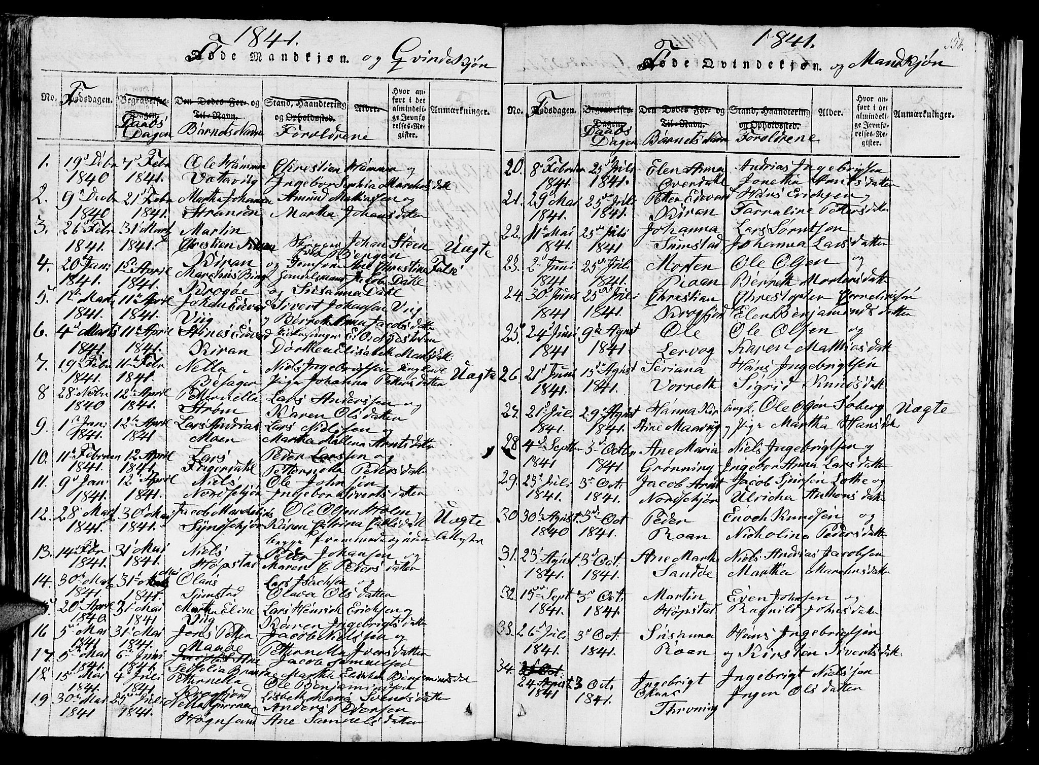 Ministerialprotokoller, klokkerbøker og fødselsregistre - Sør-Trøndelag, AV/SAT-A-1456/657/L0714: Klokkerbok nr. 657C01, 1818-1868, s. 152