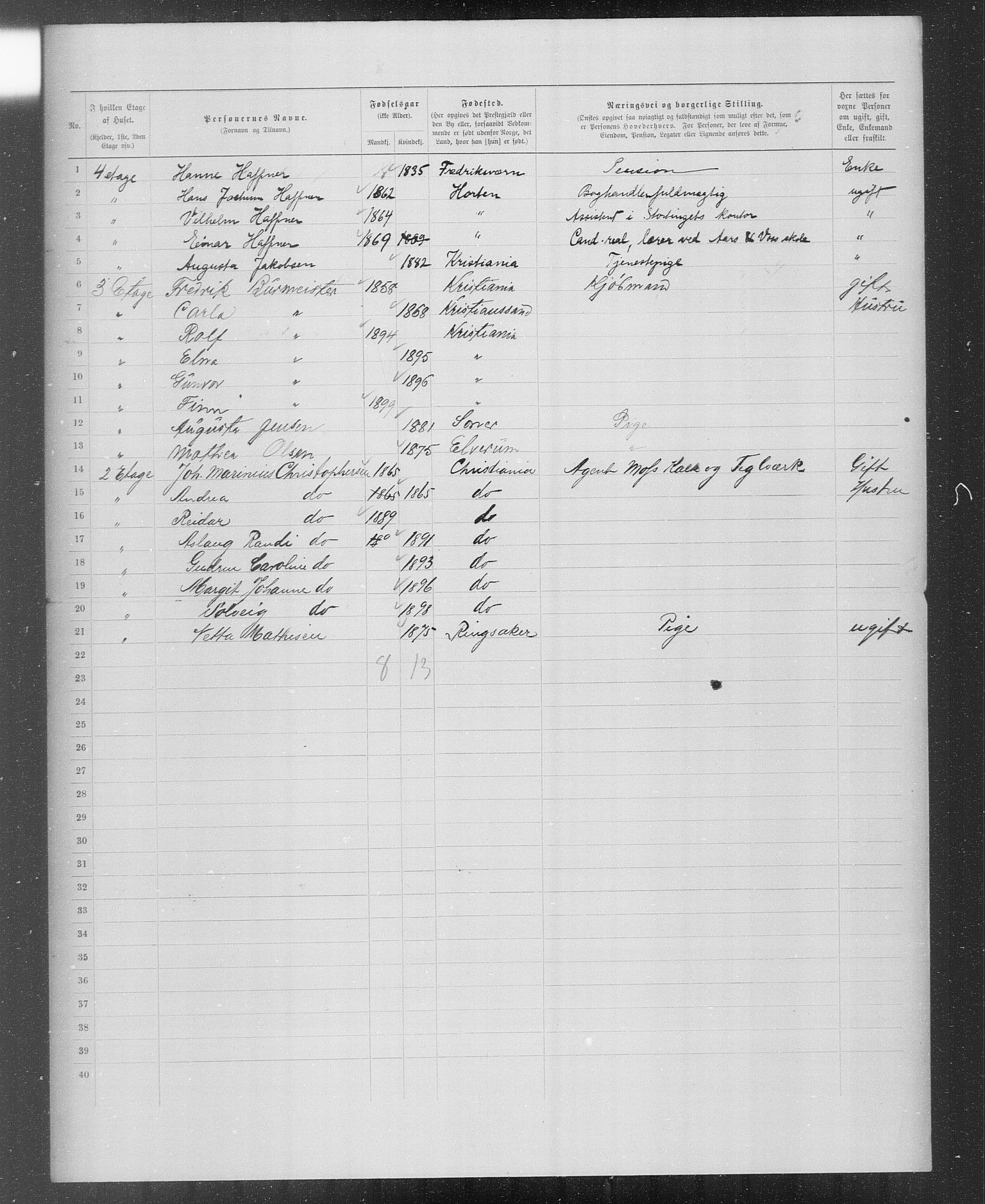 OBA, Kommunal folketelling 31.12.1899 for Kristiania kjøpstad, 1899, s. 3378