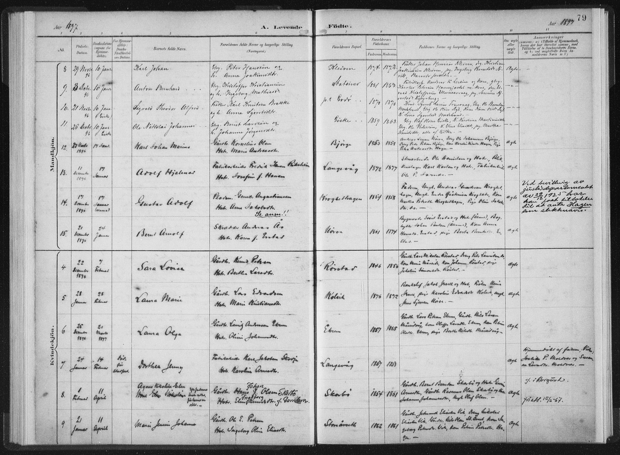 Ministerialprotokoller, klokkerbøker og fødselsregistre - Møre og Romsdal, AV/SAT-A-1454/528/L0405: Ministerialbok nr. 528A14, 1891-1906, s. 79