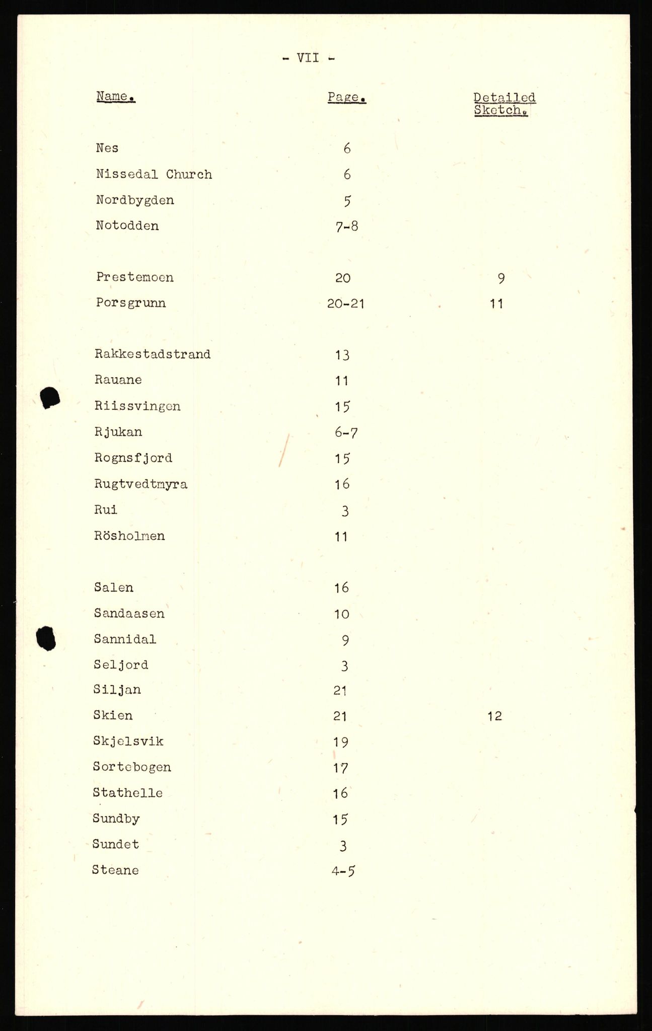 Forsvaret, Forsvarets overkommando II, AV/RA-RAFA-3915/D/Dd/L0020: Telemark, 1942-1945, s. 8