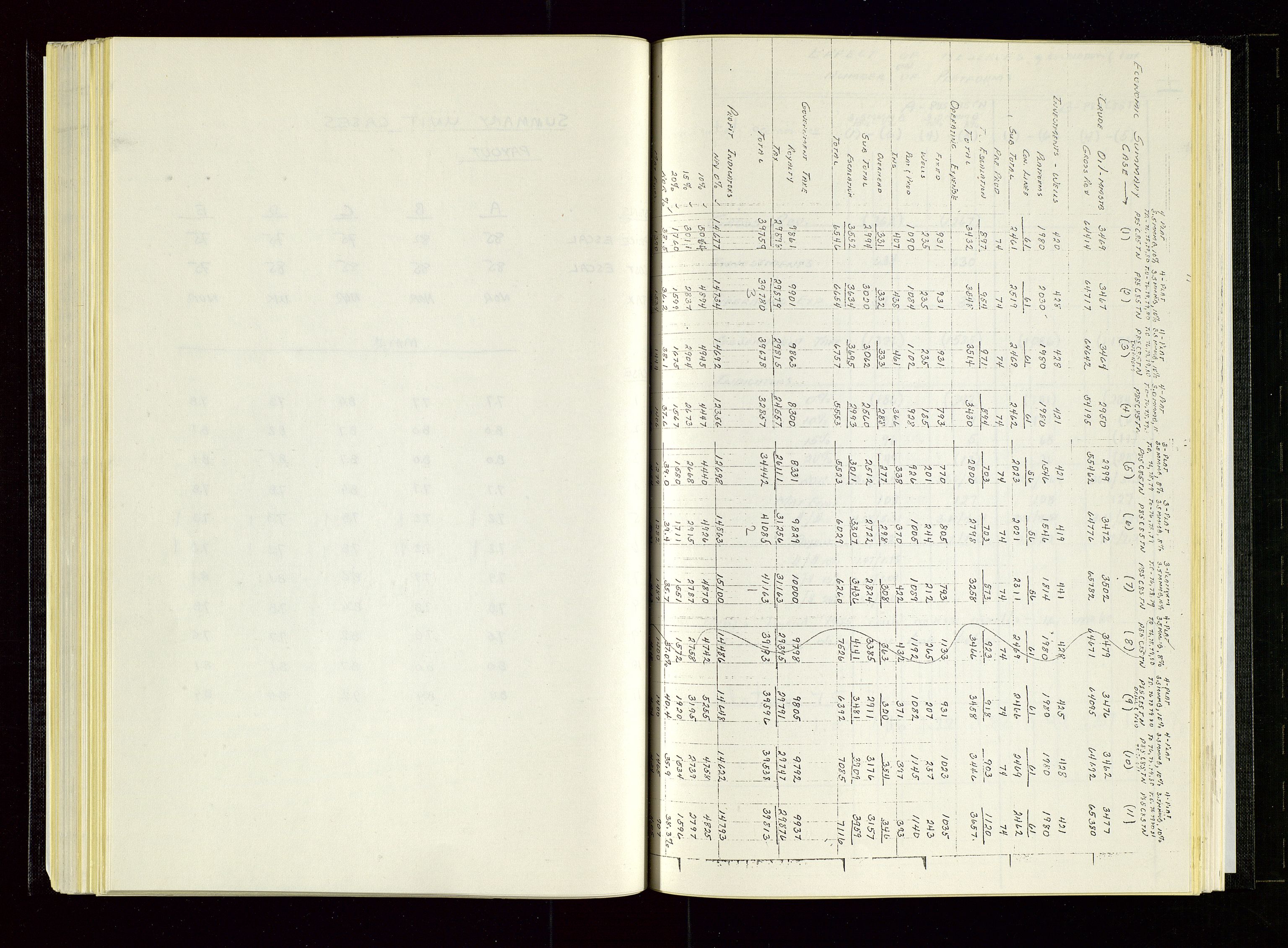 Oljedirektoratet, AV/SAST-A-101366/Aa/L0007: Referatprotokoller, 1975