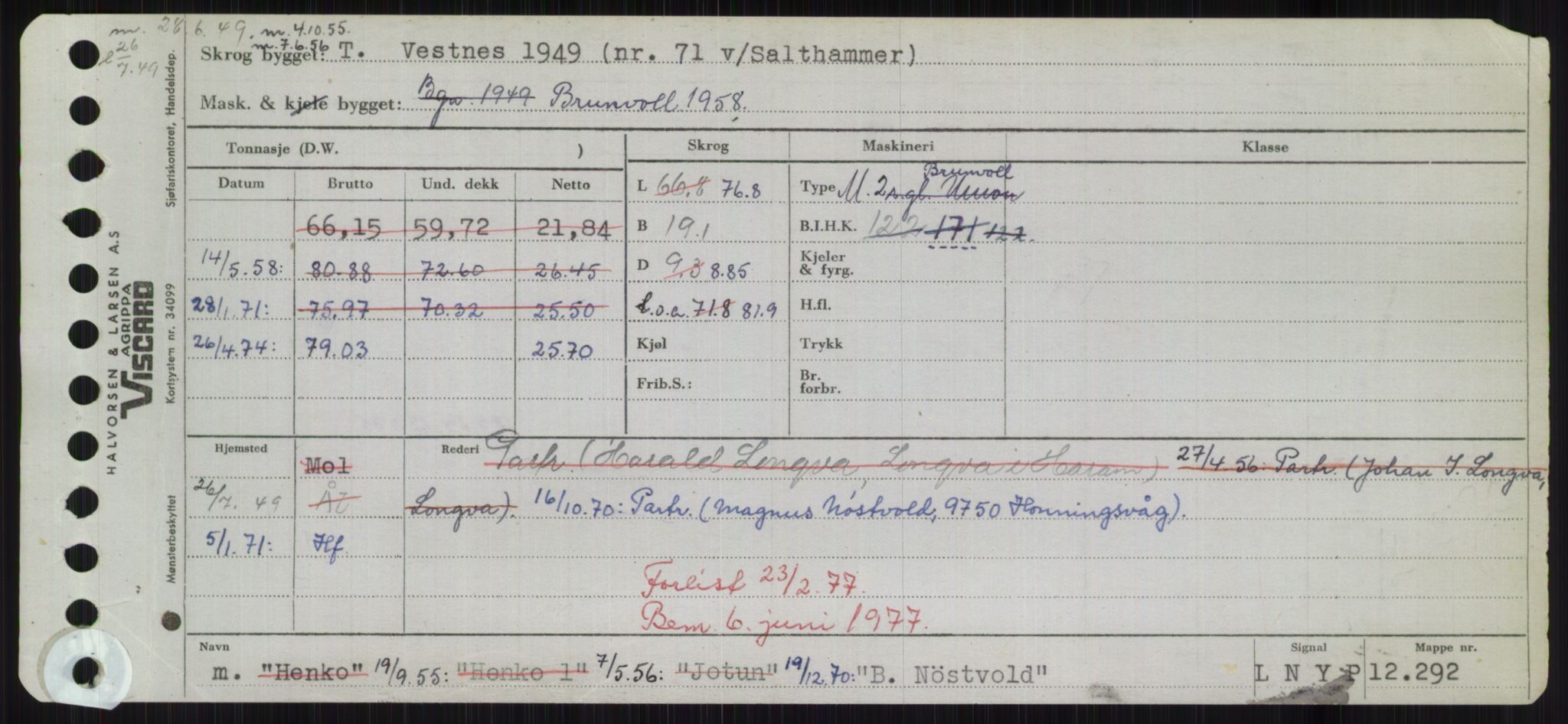 Sjøfartsdirektoratet med forløpere, Skipsmålingen, AV/RA-S-1627/H/Hd/L0003: Fartøy, B-Bev, s. 5