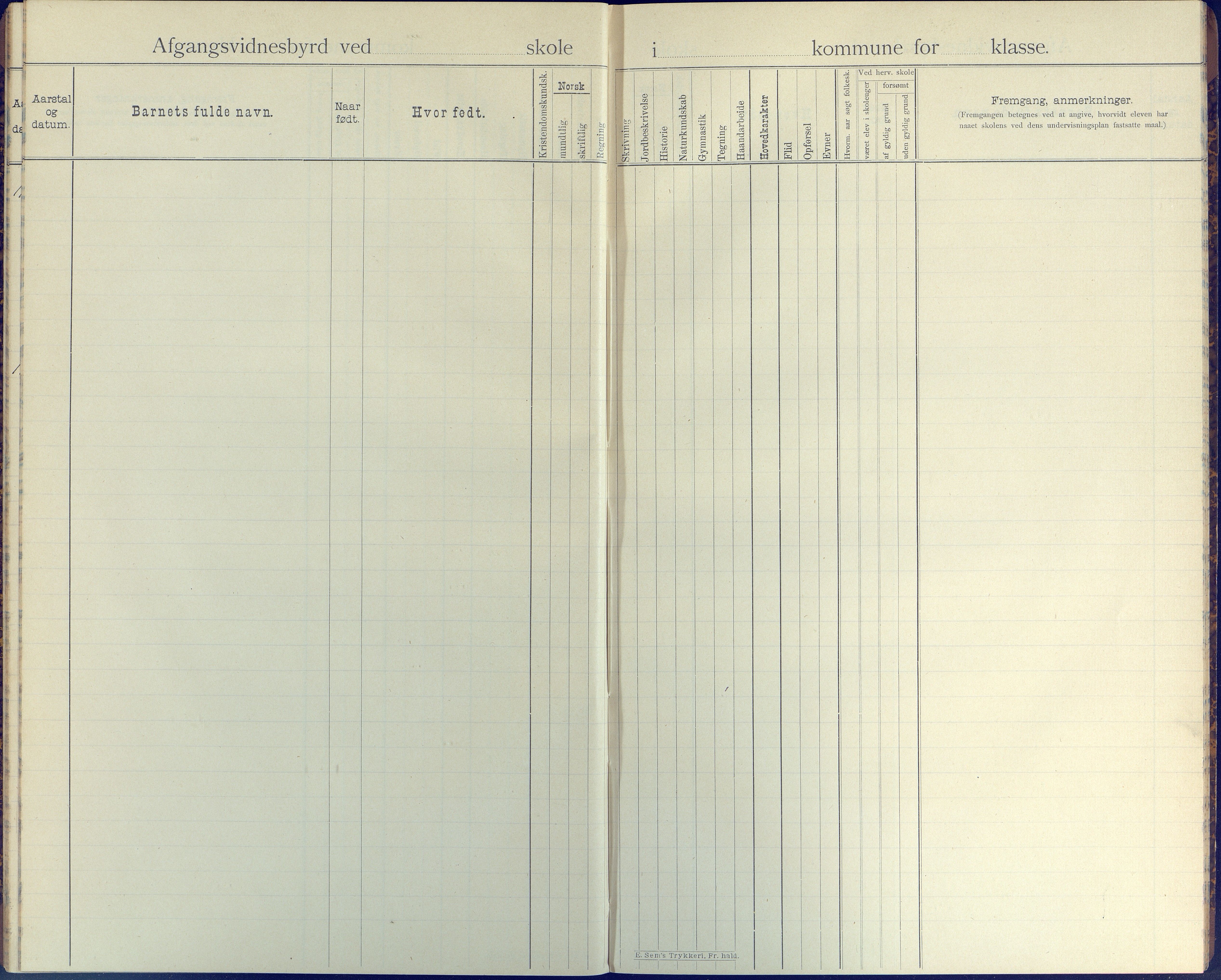 Øyestad kommune frem til 1979, AAKS/KA0920-PK/06/06E/L0007: Avgangsvitnesbyrdprotokoll, 1895-1911