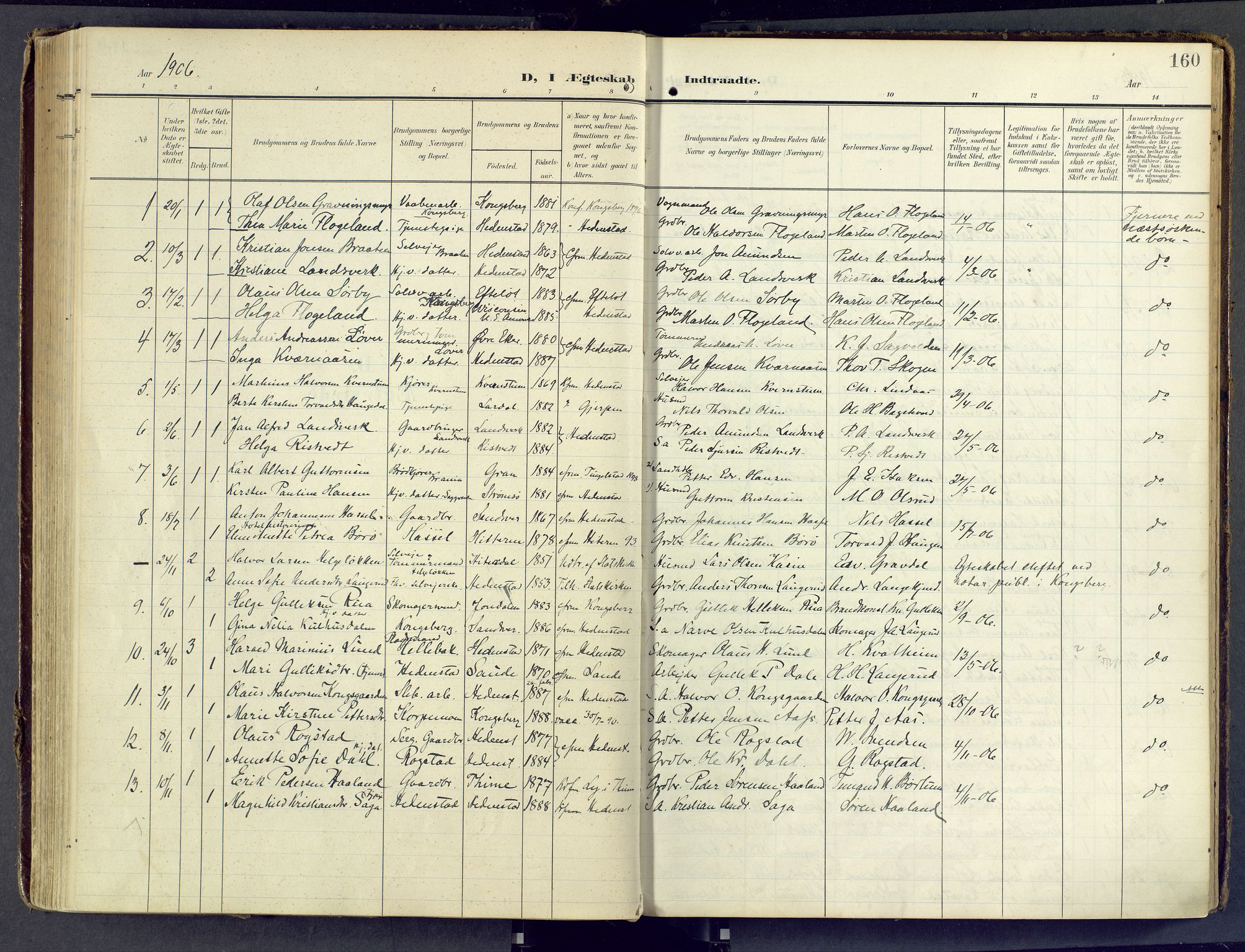 Sandsvær kirkebøker, AV/SAKO-A-244/F/Fd/L0002: Ministerialbok nr. IV 2, 1906-1943, s. 160