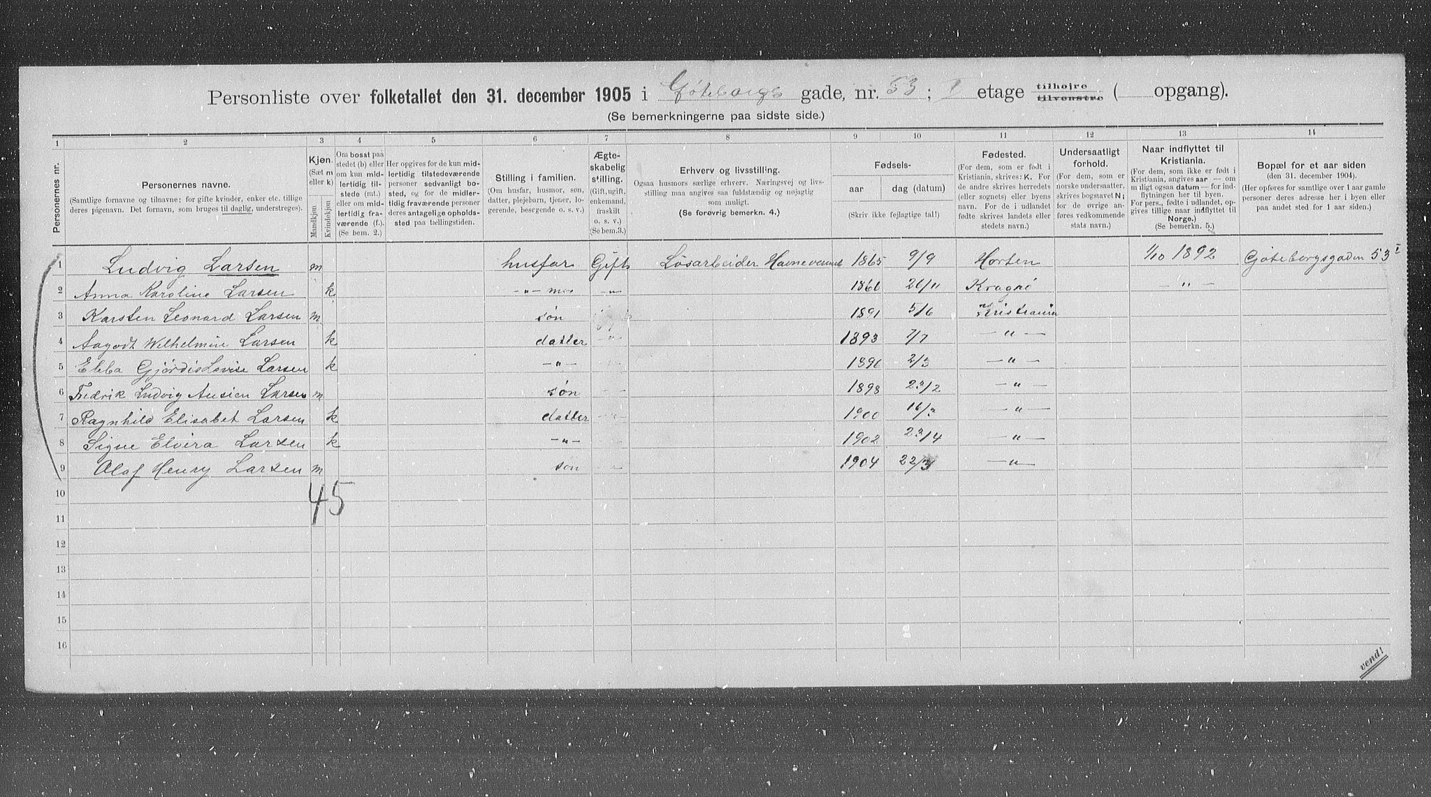 OBA, Kommunal folketelling 31.12.1905 for Kristiania kjøpstad, 1905, s. 17506