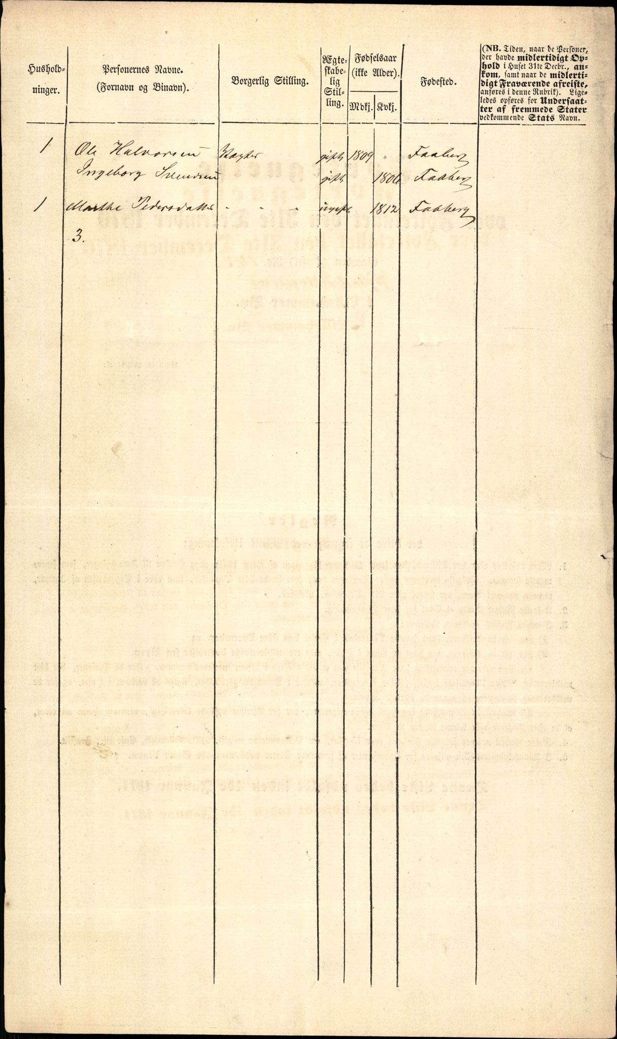 RA, Folketelling 1870 for 0501 Lillehammer kjøpstad, 1870, s. 12