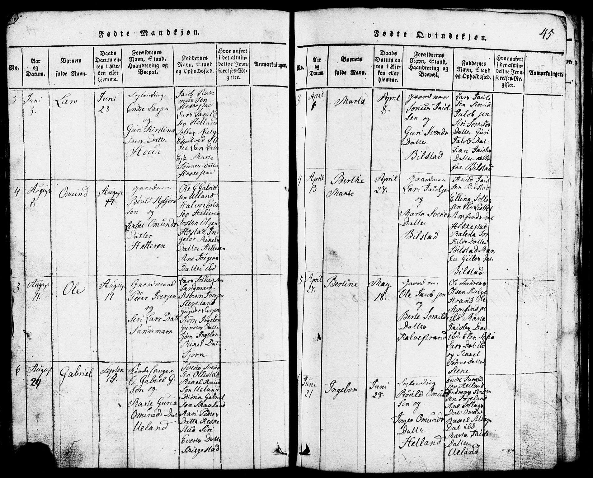 Lund sokneprestkontor, AV/SAST-A-101809/S07/L0001: Klokkerbok nr. B 1, 1815-1853, s. 45