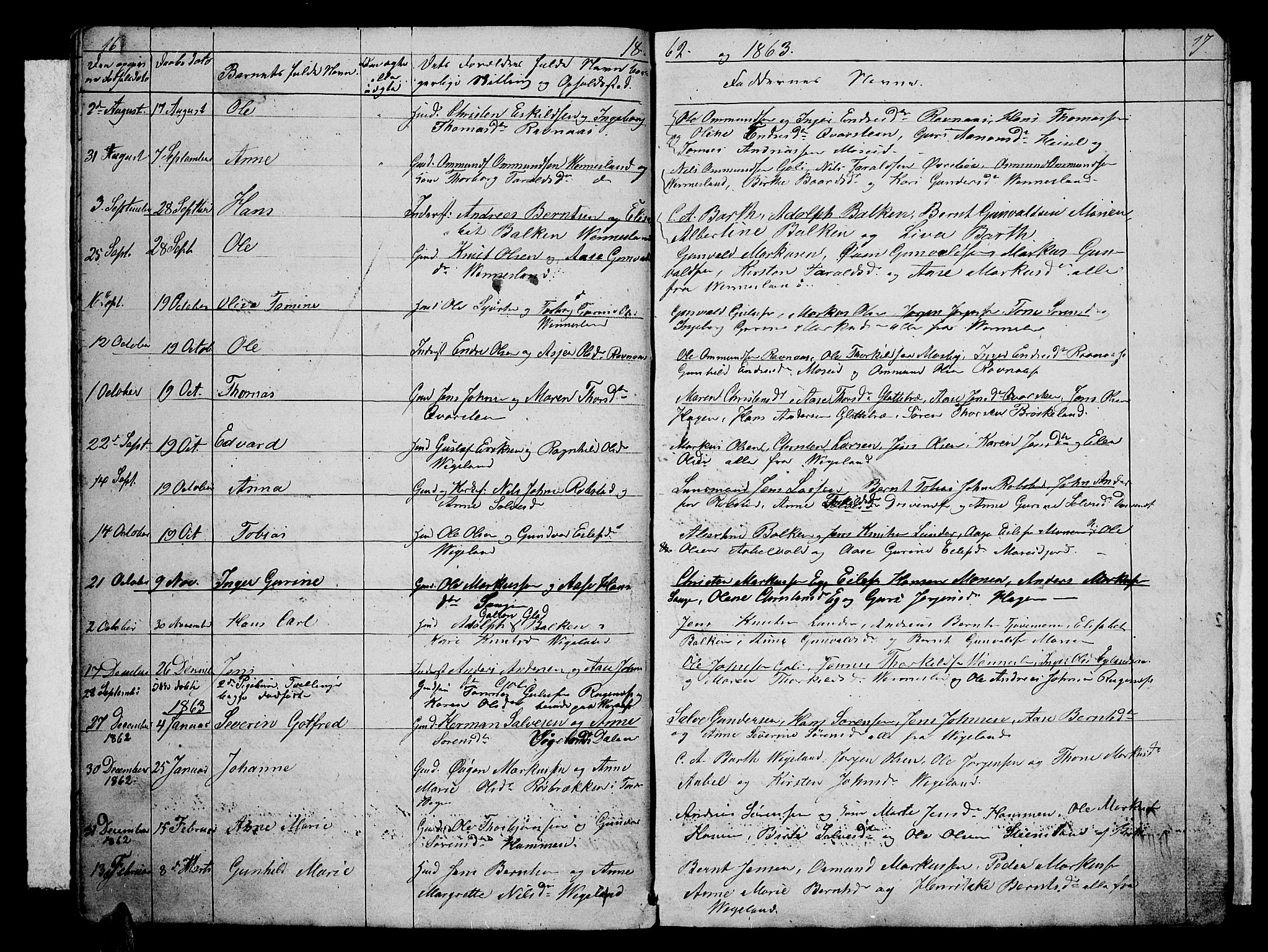 Vennesla sokneprestkontor, AV/SAK-1111-0045/Fb/Fbb/L0002: Klokkerbok nr. B 2, 1859-1879, s. 16-17