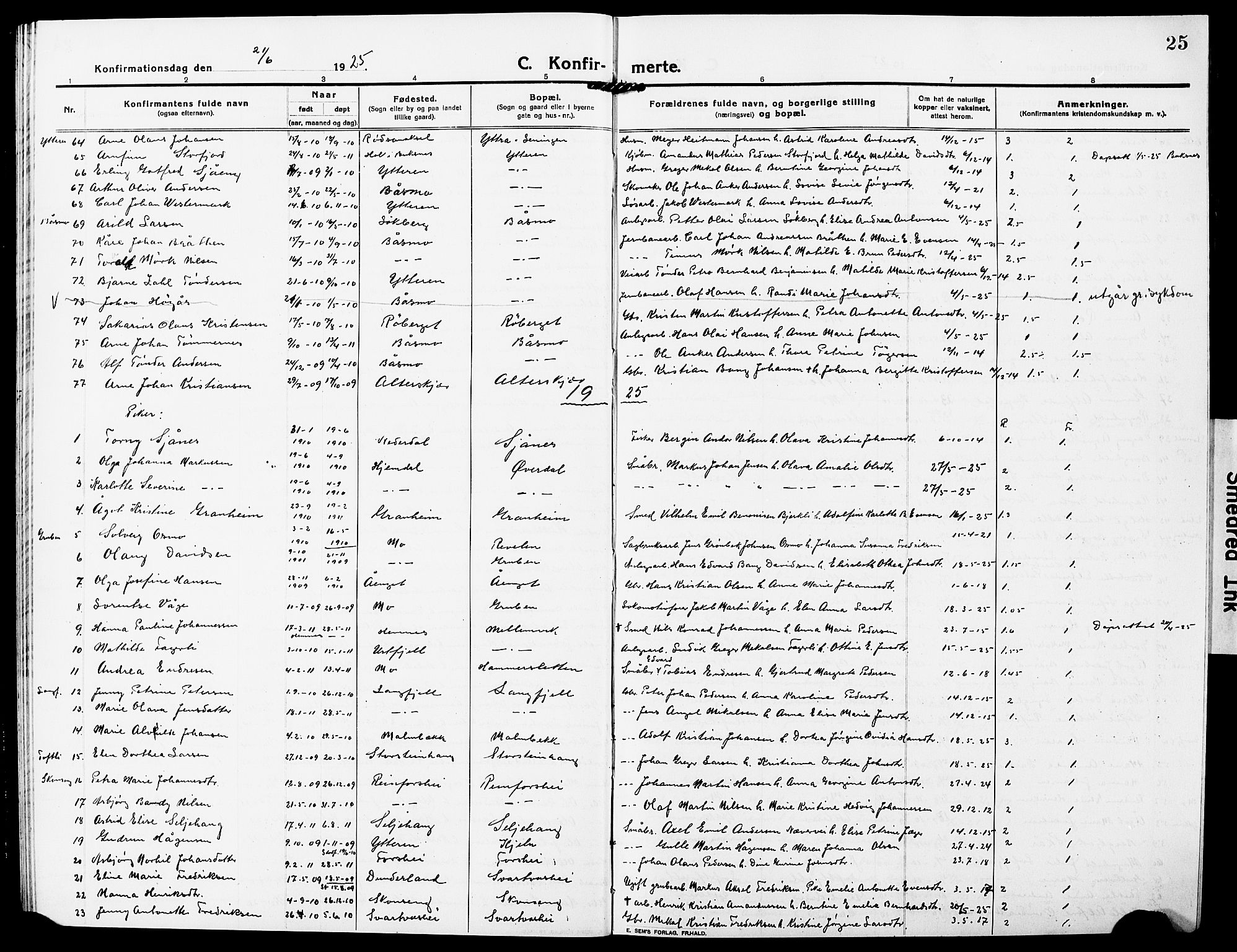 Ministerialprotokoller, klokkerbøker og fødselsregistre - Nordland, AV/SAT-A-1459/827/L0424: Klokkerbok nr. 827C13, 1921-1930, s. 25