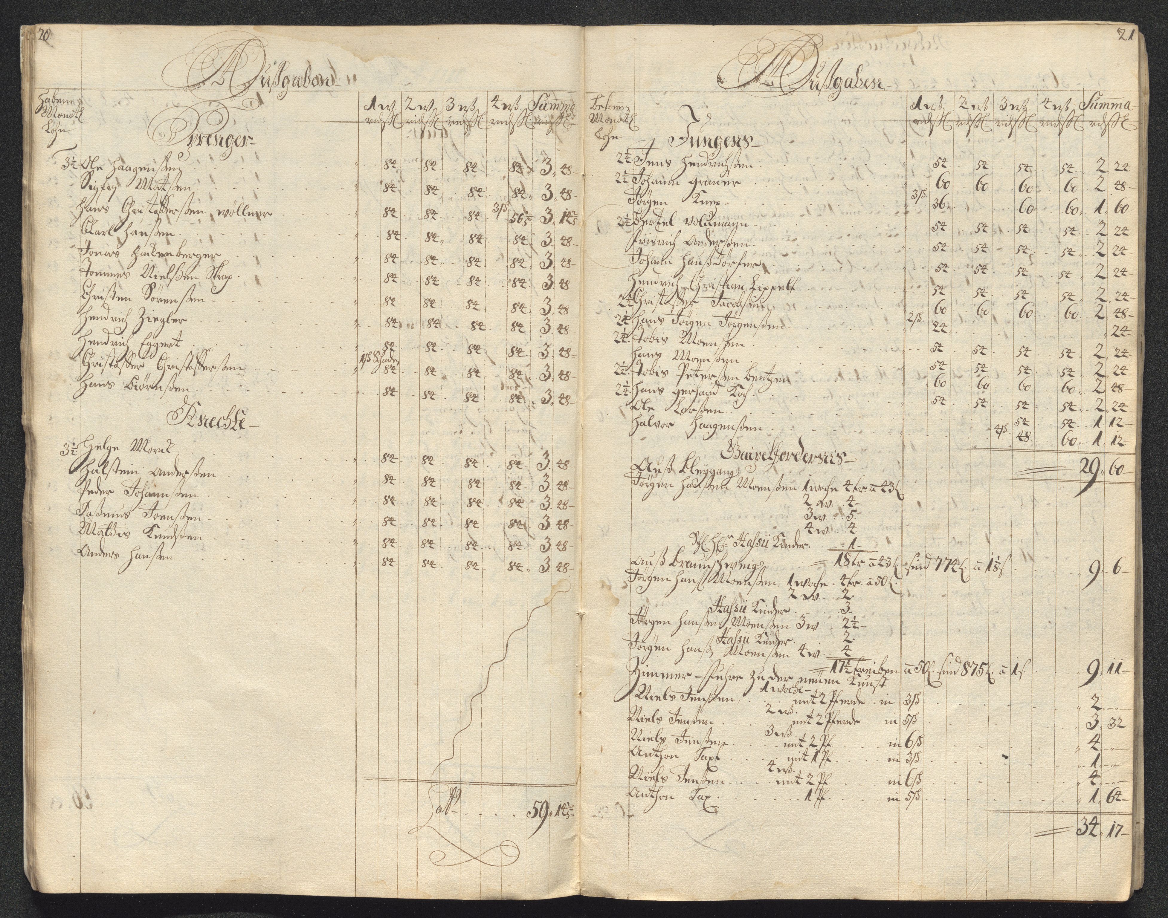 Kongsberg Sølvverk 1623-1816, AV/SAKO-EA-3135/001/D/Dc/Dcd/L0099: Utgiftsregnskap for gruver m.m., 1710, s. 388
