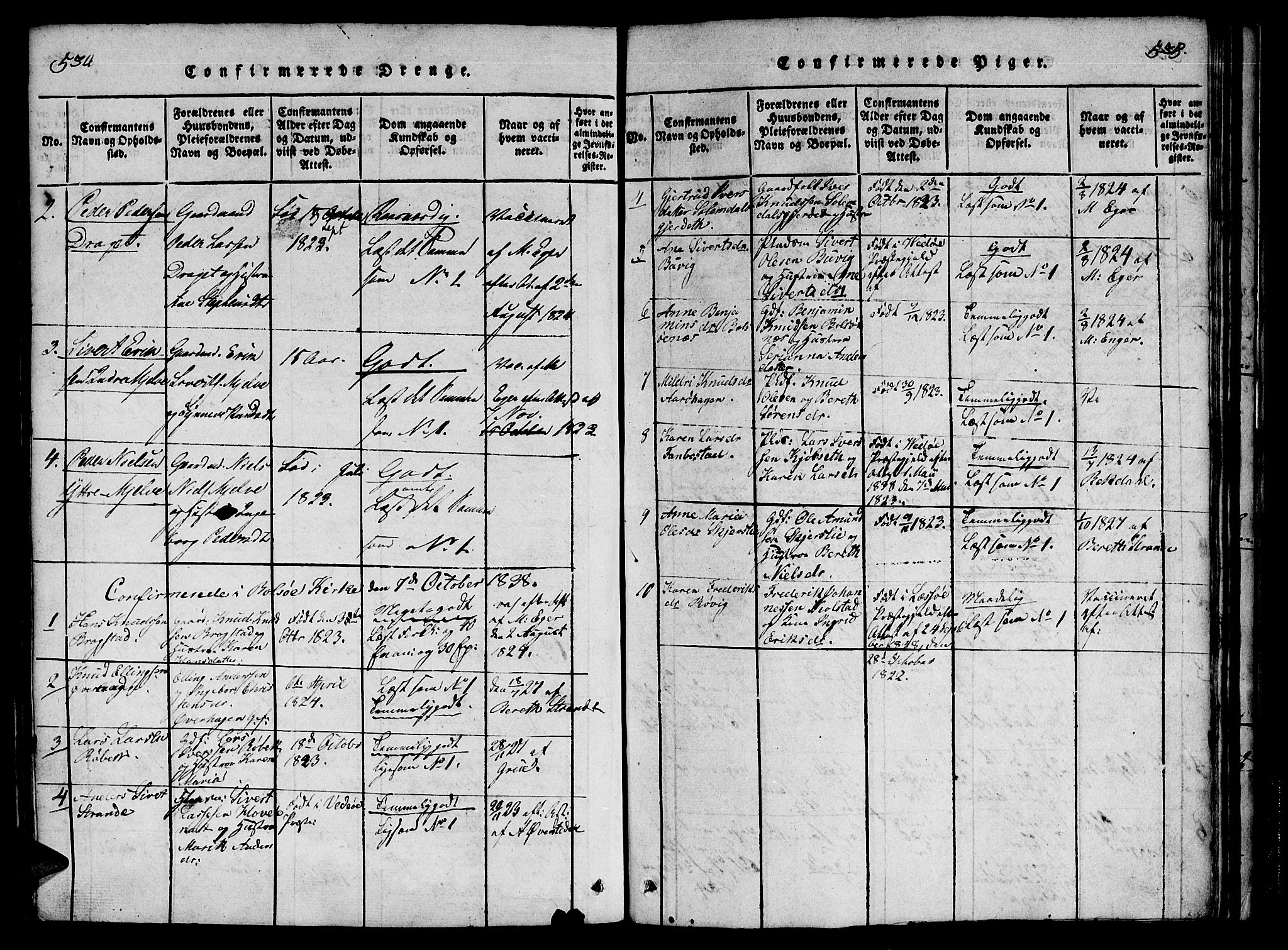 Ministerialprotokoller, klokkerbøker og fødselsregistre - Møre og Romsdal, SAT/A-1454/555/L0652: Ministerialbok nr. 555A03, 1817-1843, s. 534-535