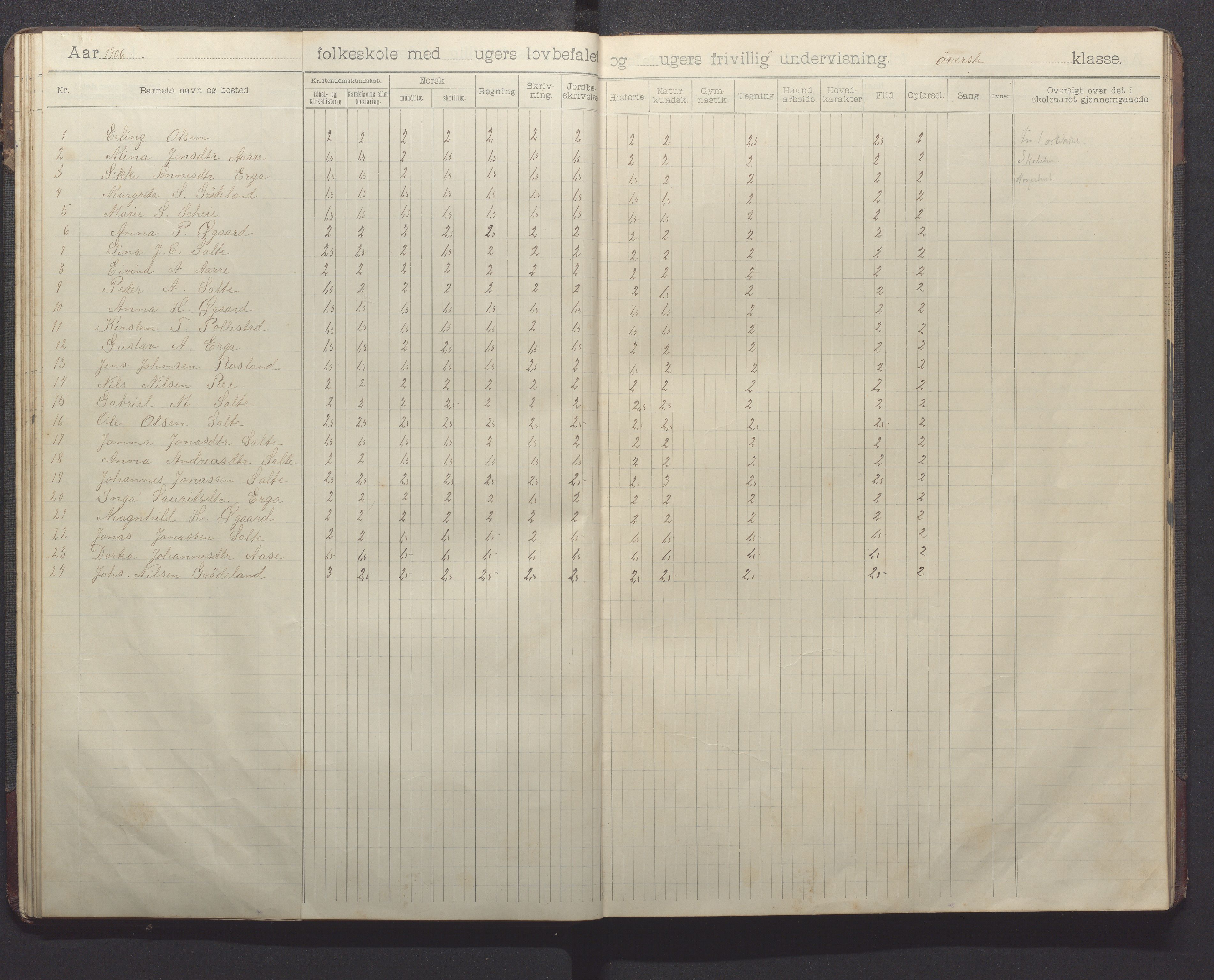 Klepp kommune - Pollestad skule, IKAR/K-100295/H/L0002: Skoleprotokoll, 1901-1916, s. 30