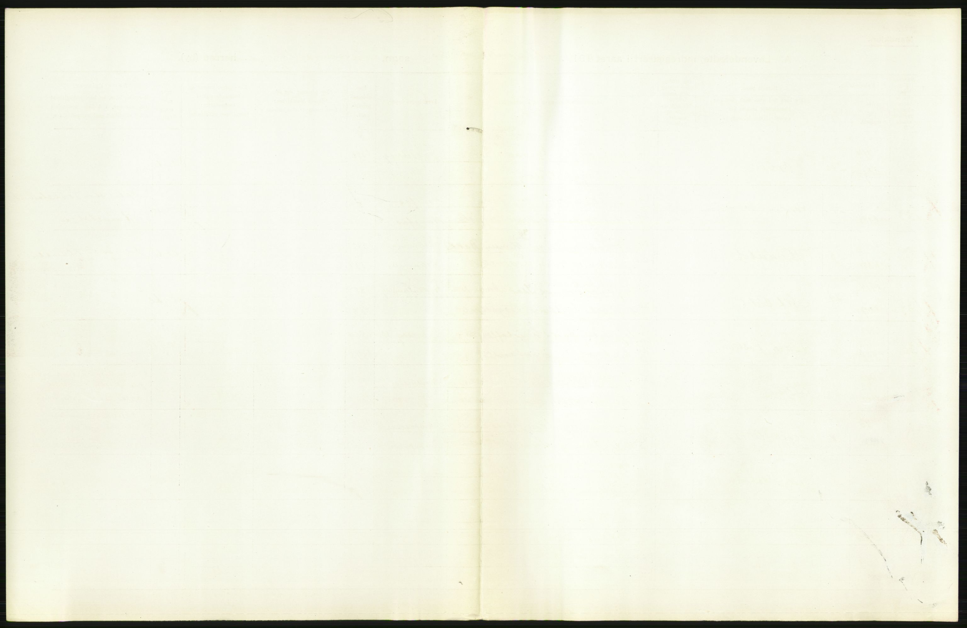 Statistisk sentralbyrå, Sosiodemografiske emner, Befolkning, AV/RA-S-2228/D/Df/Dfb/Dfbd/L0006: Kristiania: Levendefødte menn og kvinner., 1914, s. 323