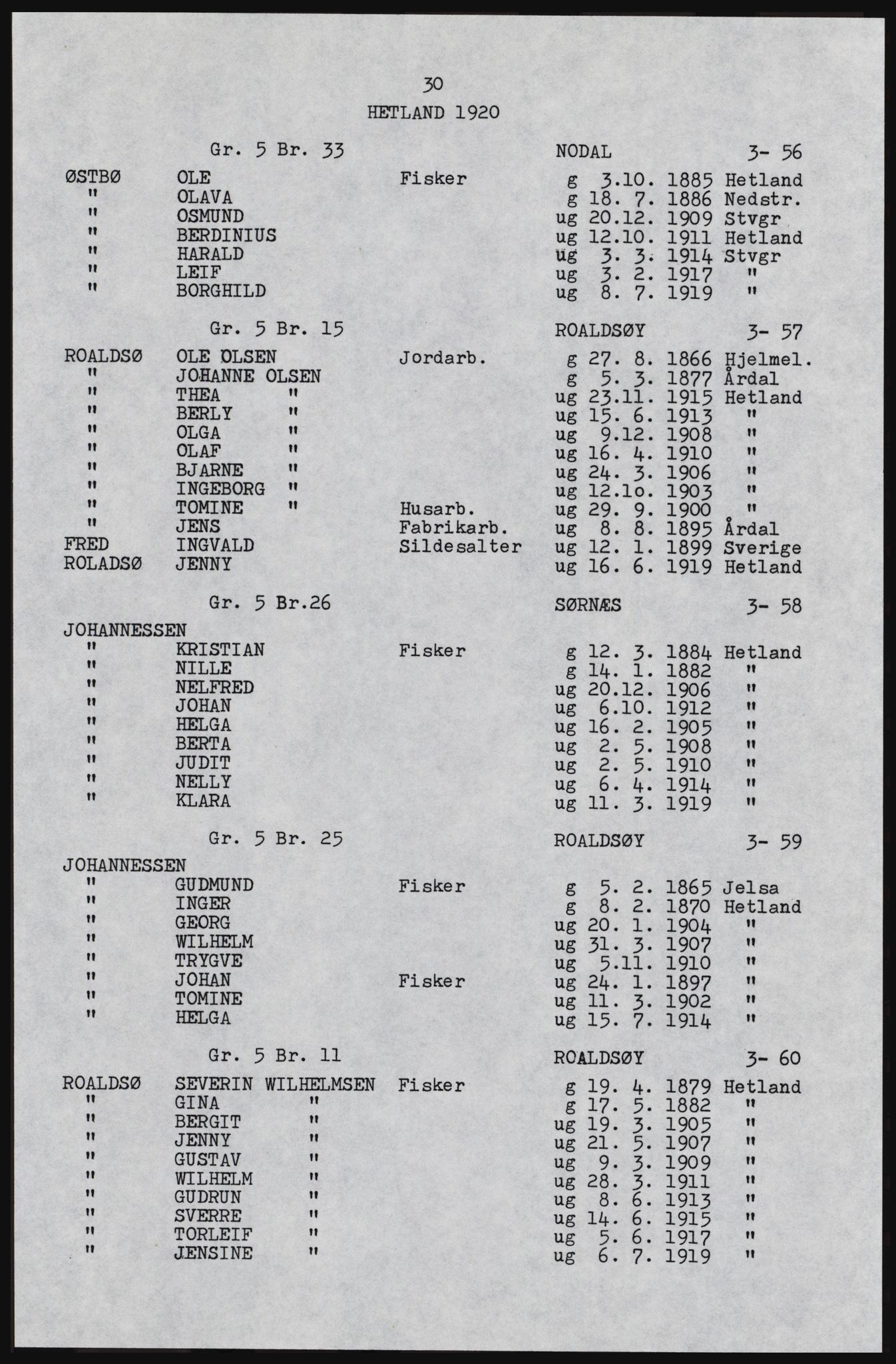 SAST, Avskrift av folketellingen 1920 for Hetland herred, 1920, s. 67