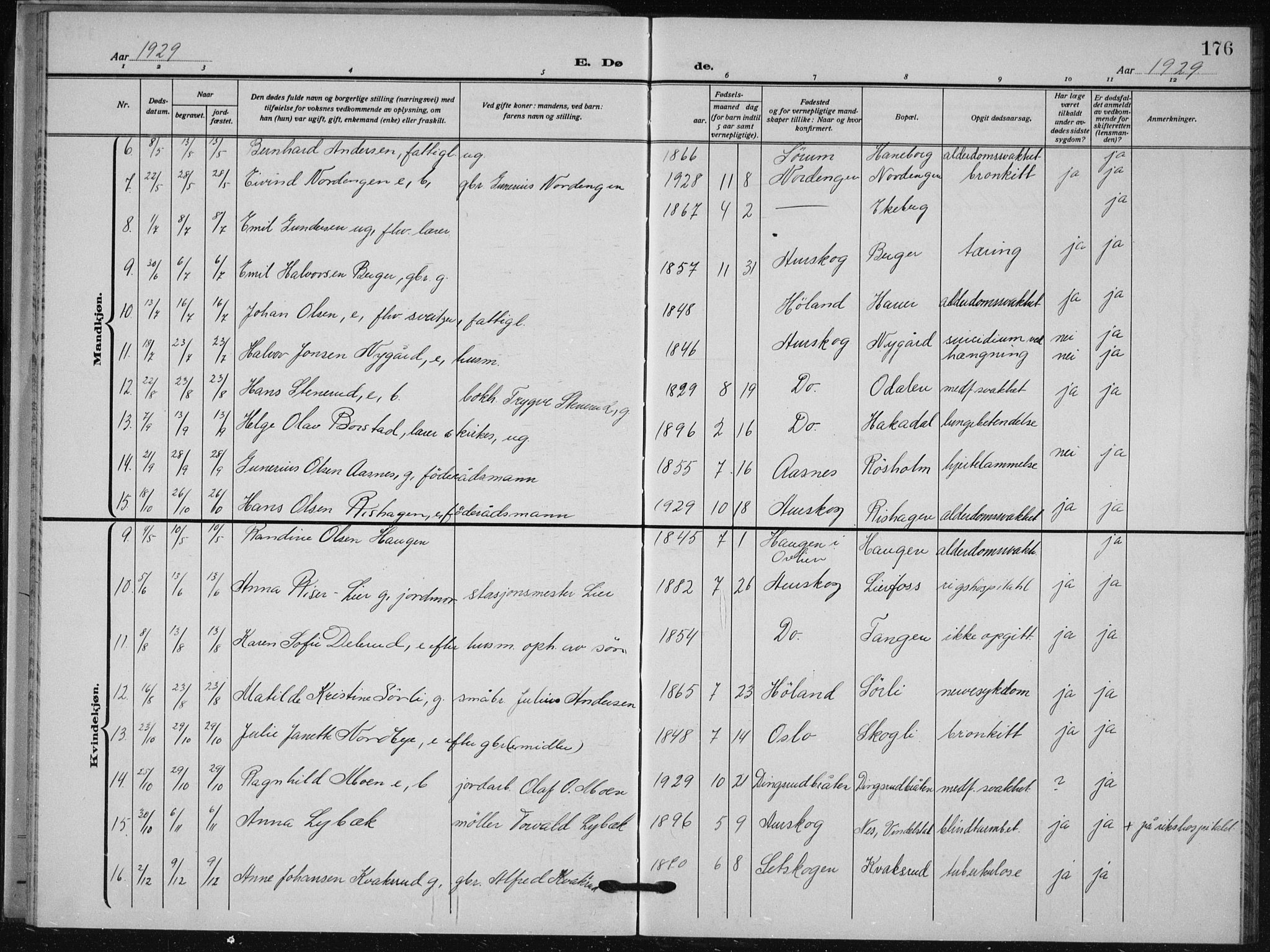 Aurskog prestekontor Kirkebøker, AV/SAO-A-10304a/G/Ga/L0006: Klokkerbok nr. I 6, 1923-1939, s. 176