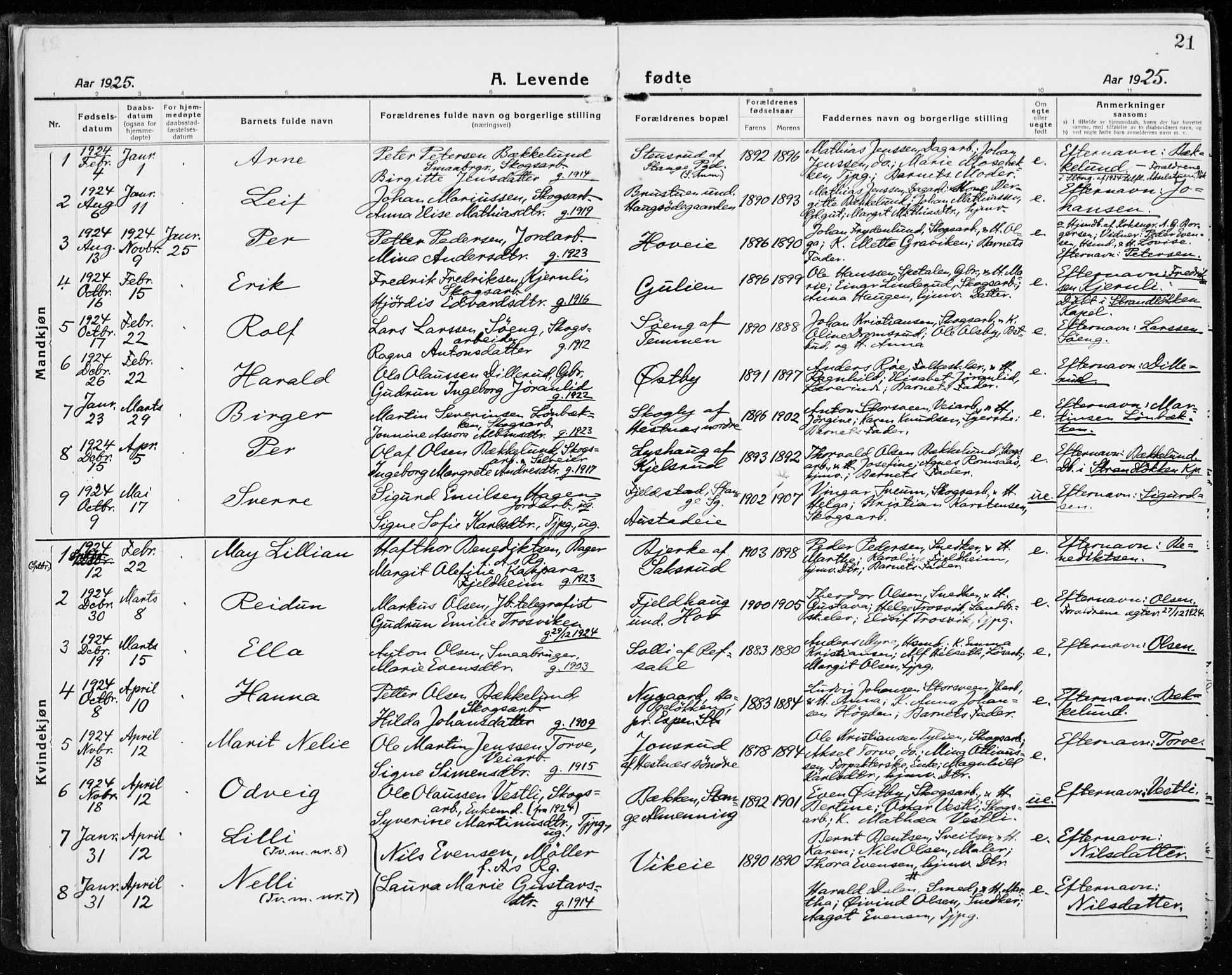 Stange prestekontor, AV/SAH-PREST-002/K/L0025: Ministerialbok nr. 25, 1921-1945, s. 21
