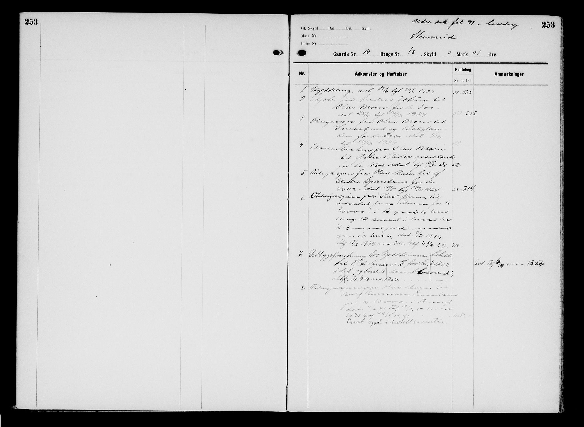 Valdres sorenskriveri, AV/SAH-TING-016/H/Ha/Hae/L0012: Panteregister nr. 5.12, 1915-1940, s. 253