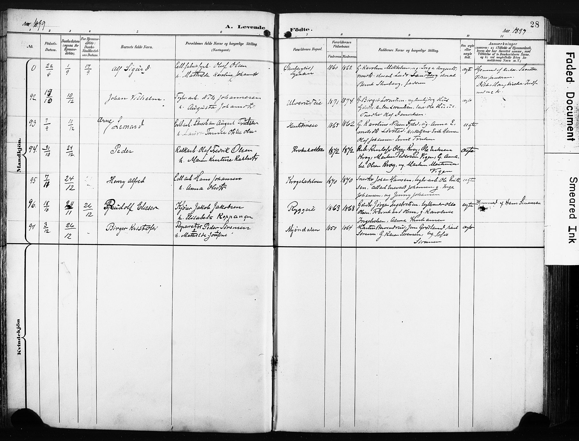 Nedre Eiker kirkebøker, AV/SAKO-A-612/F/Fa/L0005: Ministerialbok nr. 5, 1898-1905, s. 28